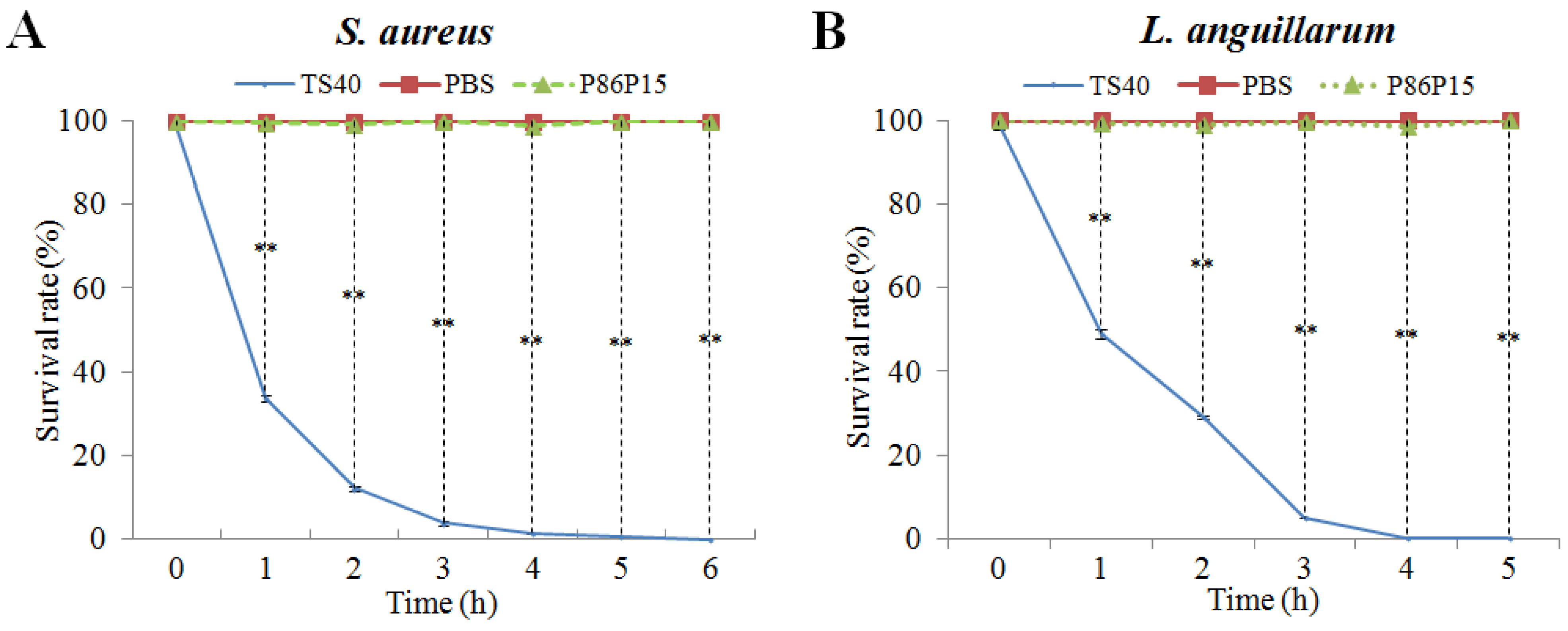 Marinedrugs 20 00353 g004