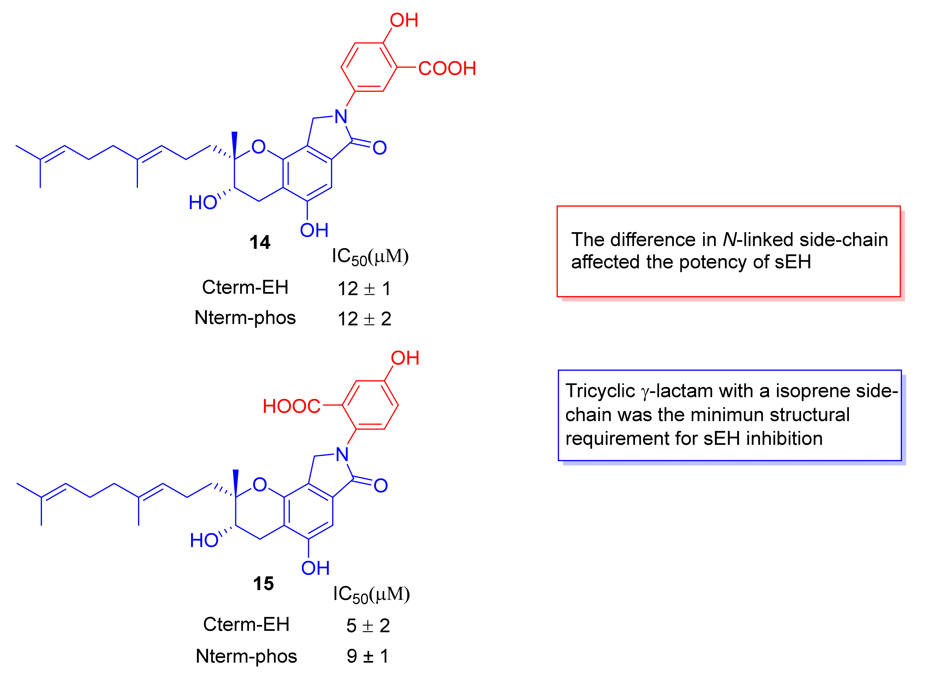 Marinedrugs 20 00405 g007 Marinedrugs 20 00405 g007