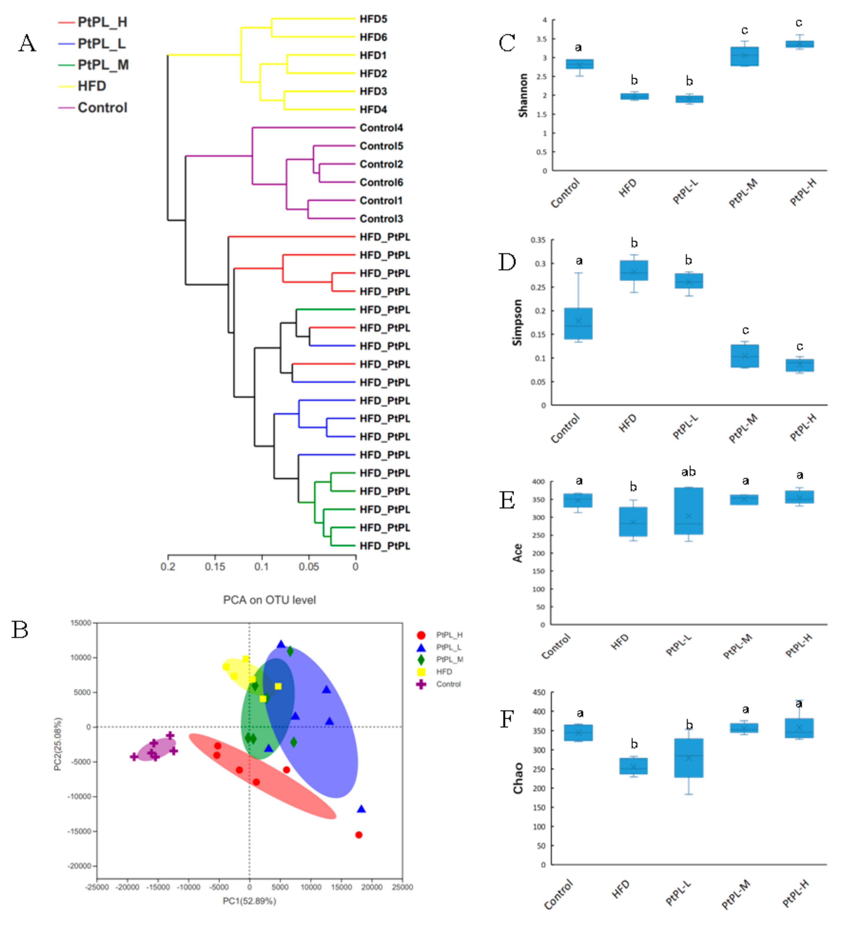 Marinedrugs 20 00411 g002