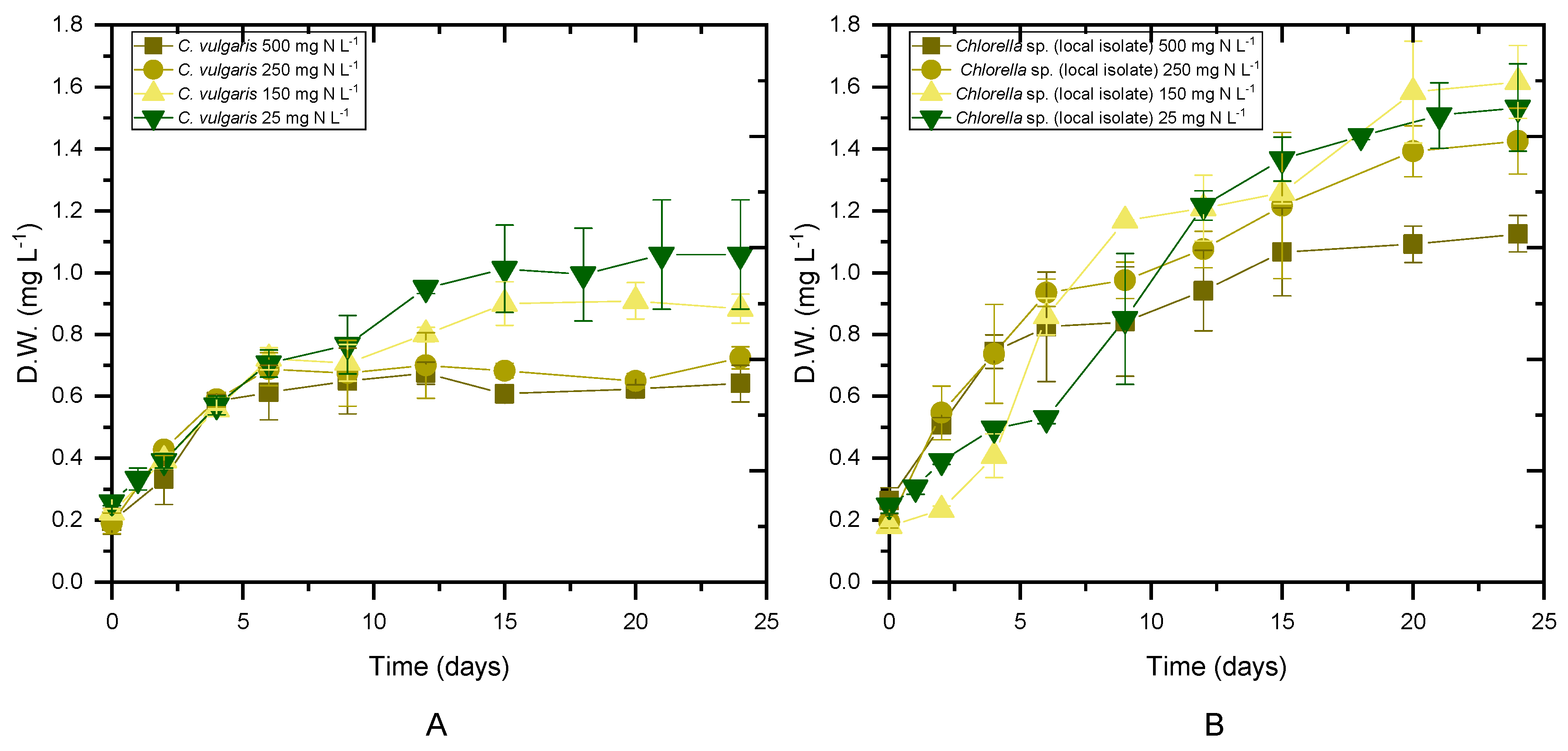 Marinedrugs 20 00415 g001