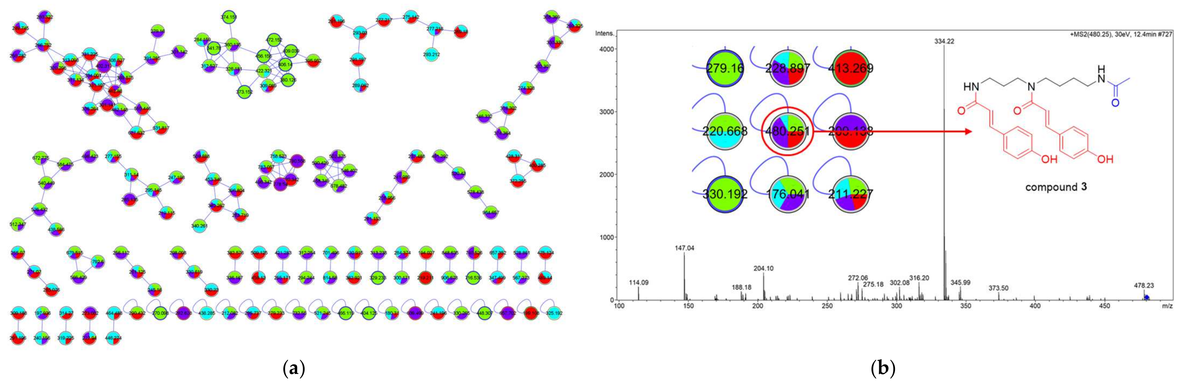Marinedrugs 20 00431 g001