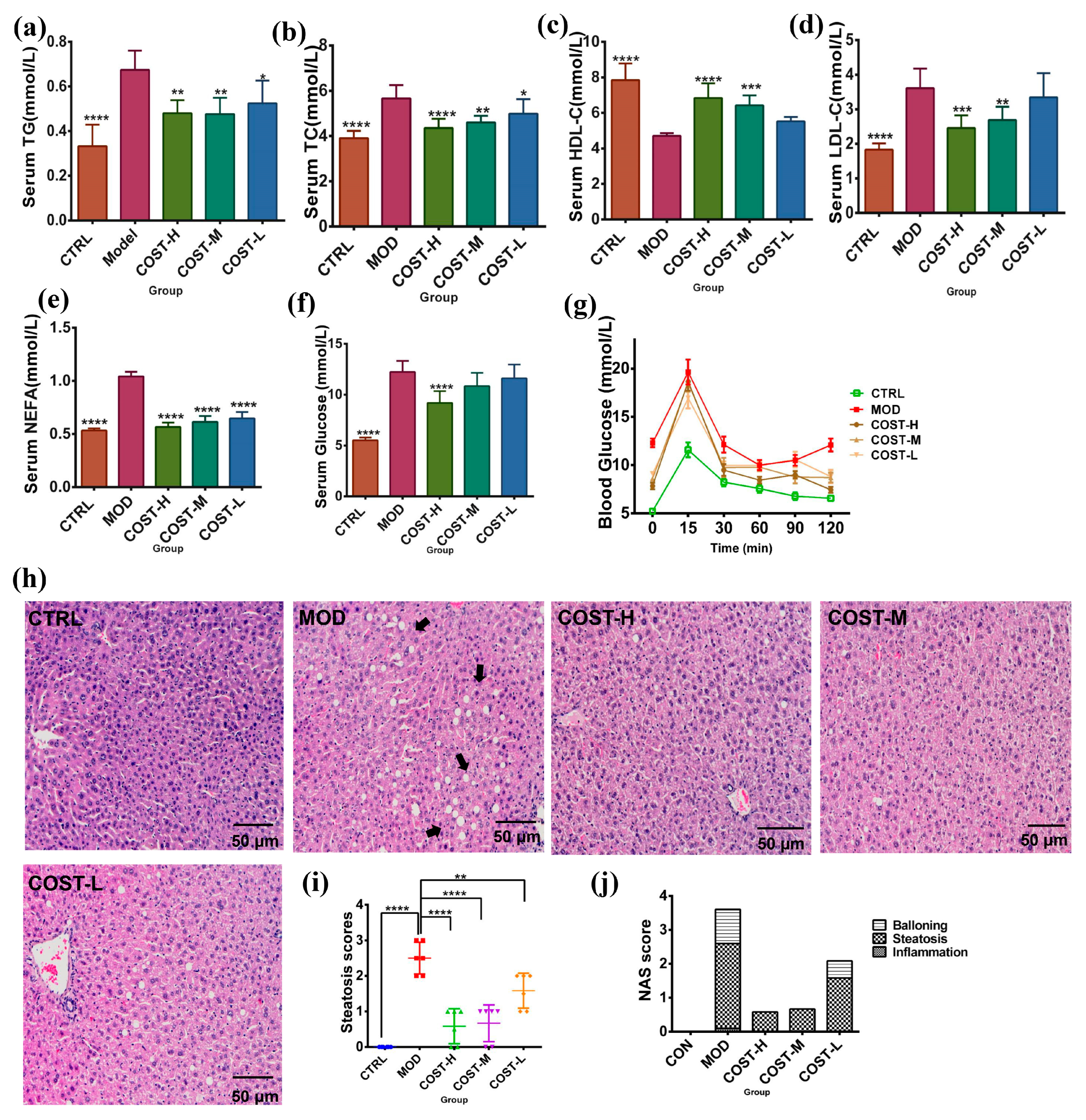 Marinedrugs 20 00444 g001