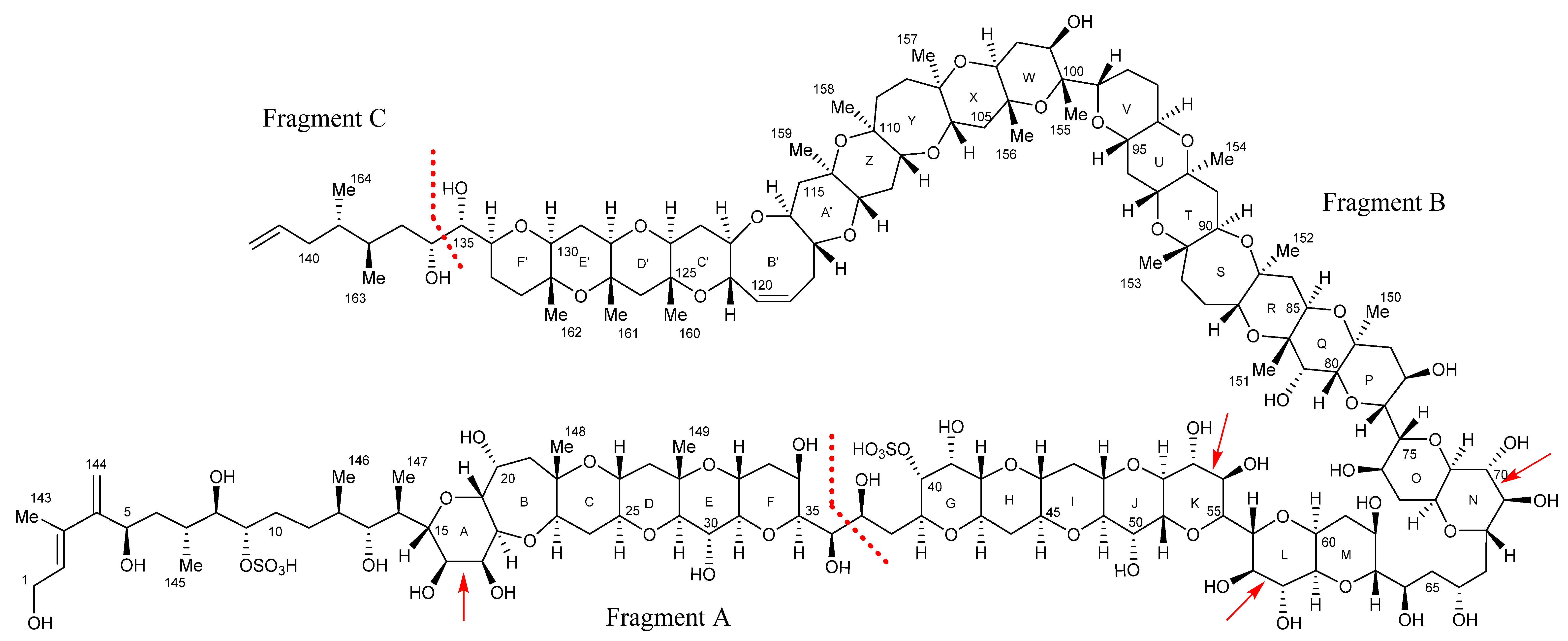 Marinedrugs 20 00453 g003