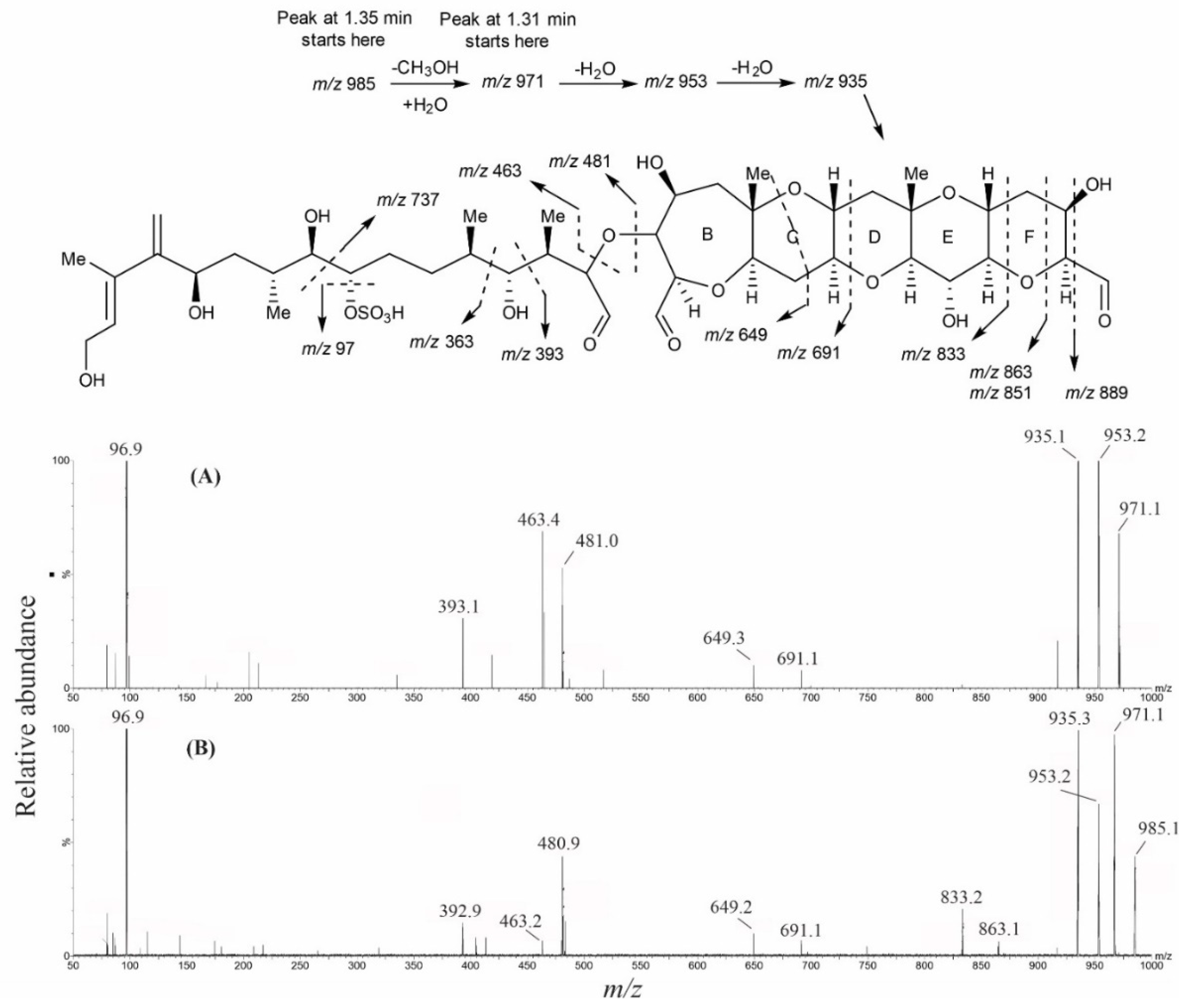 Marinedrugs 20 00453 g004