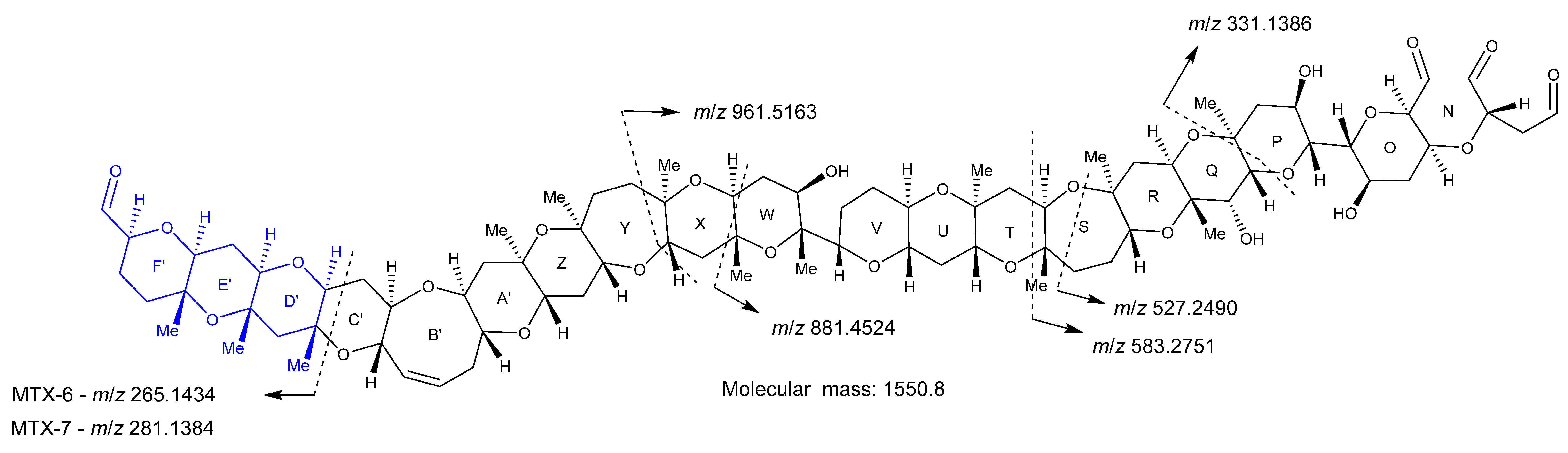 Marinedrugs 20 00453 g005