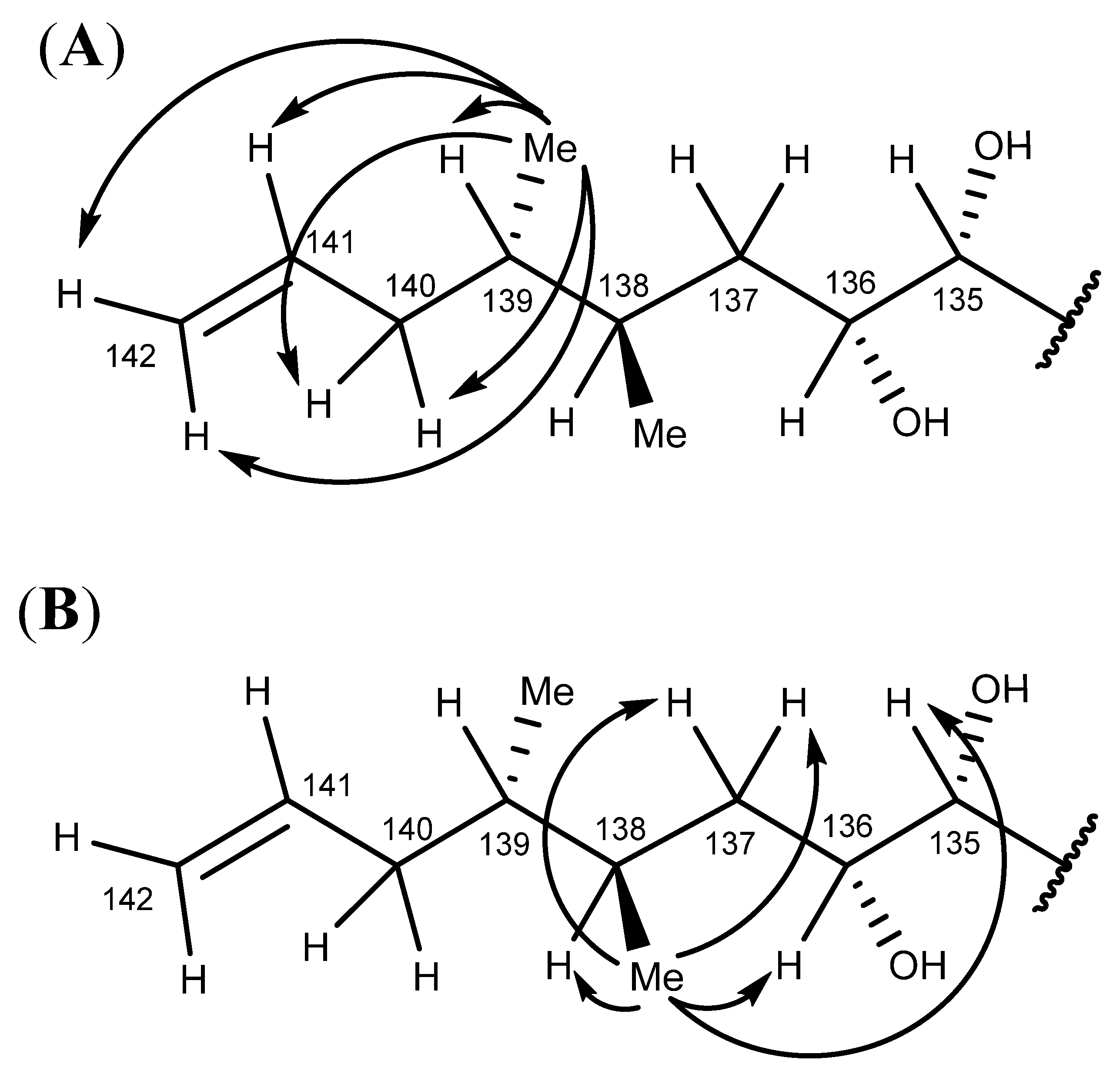 Marinedrugs 20 00453 g008