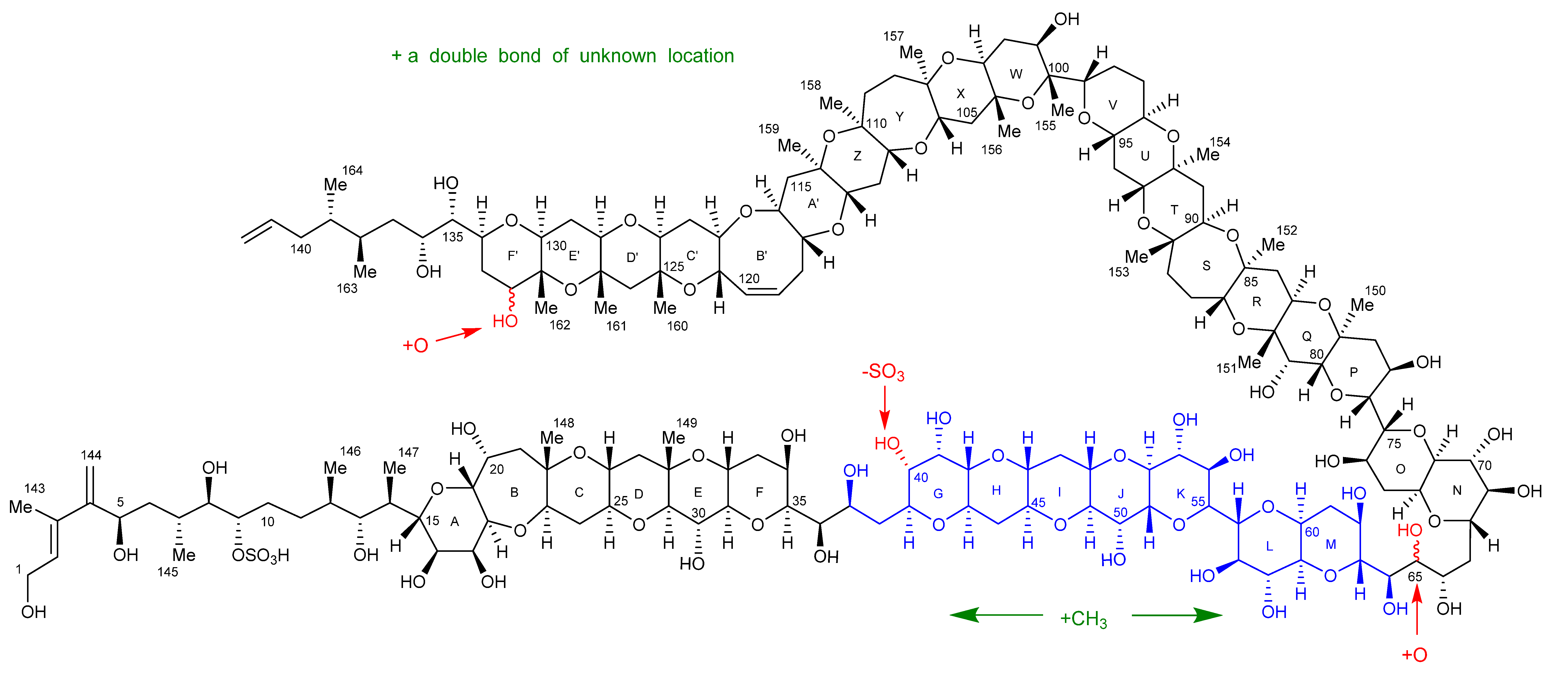 Marinedrugs 20 00453 g010