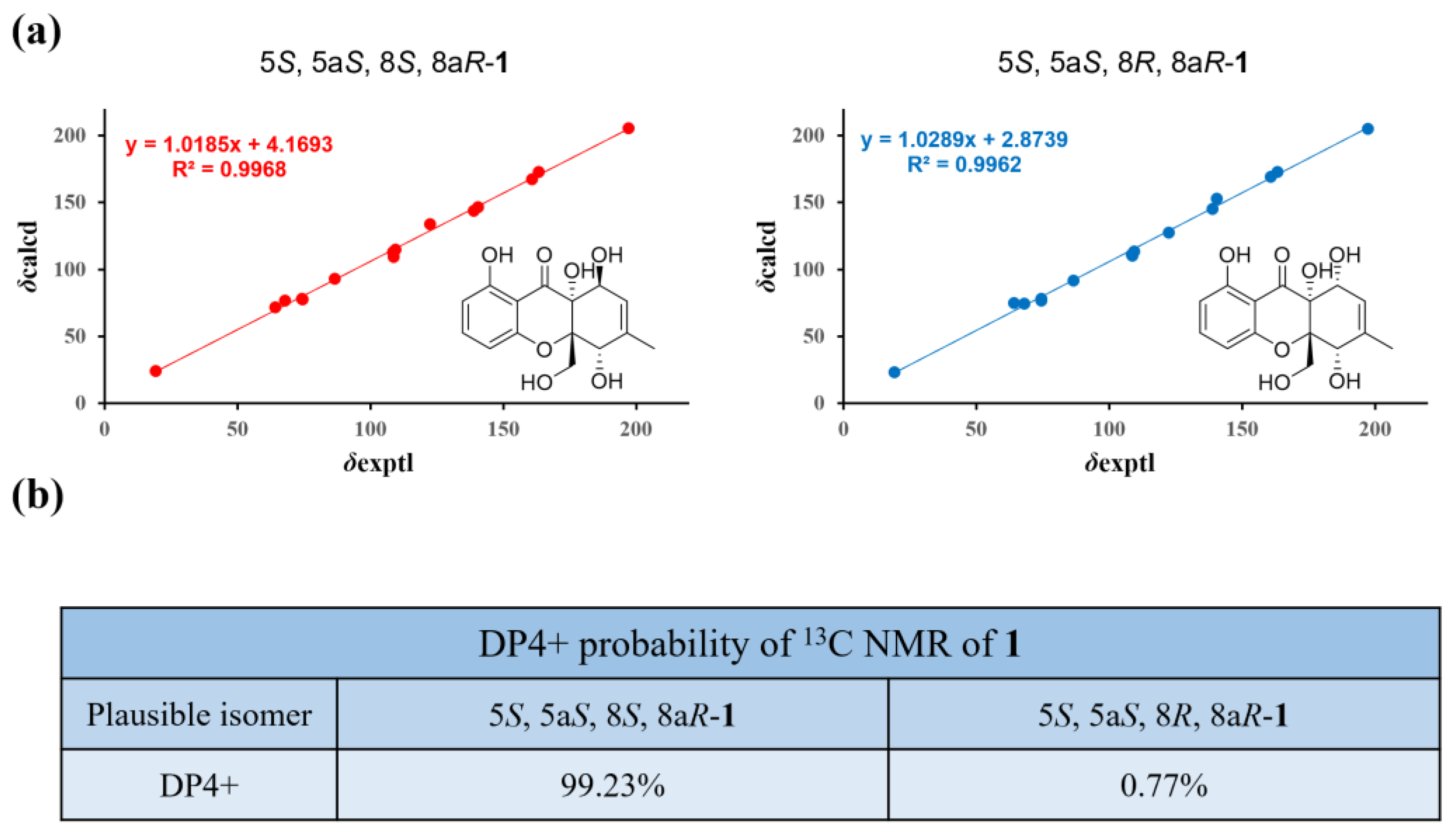 Marinedrugs 20 00616 g008 Marinedrugs 20 00616 g008