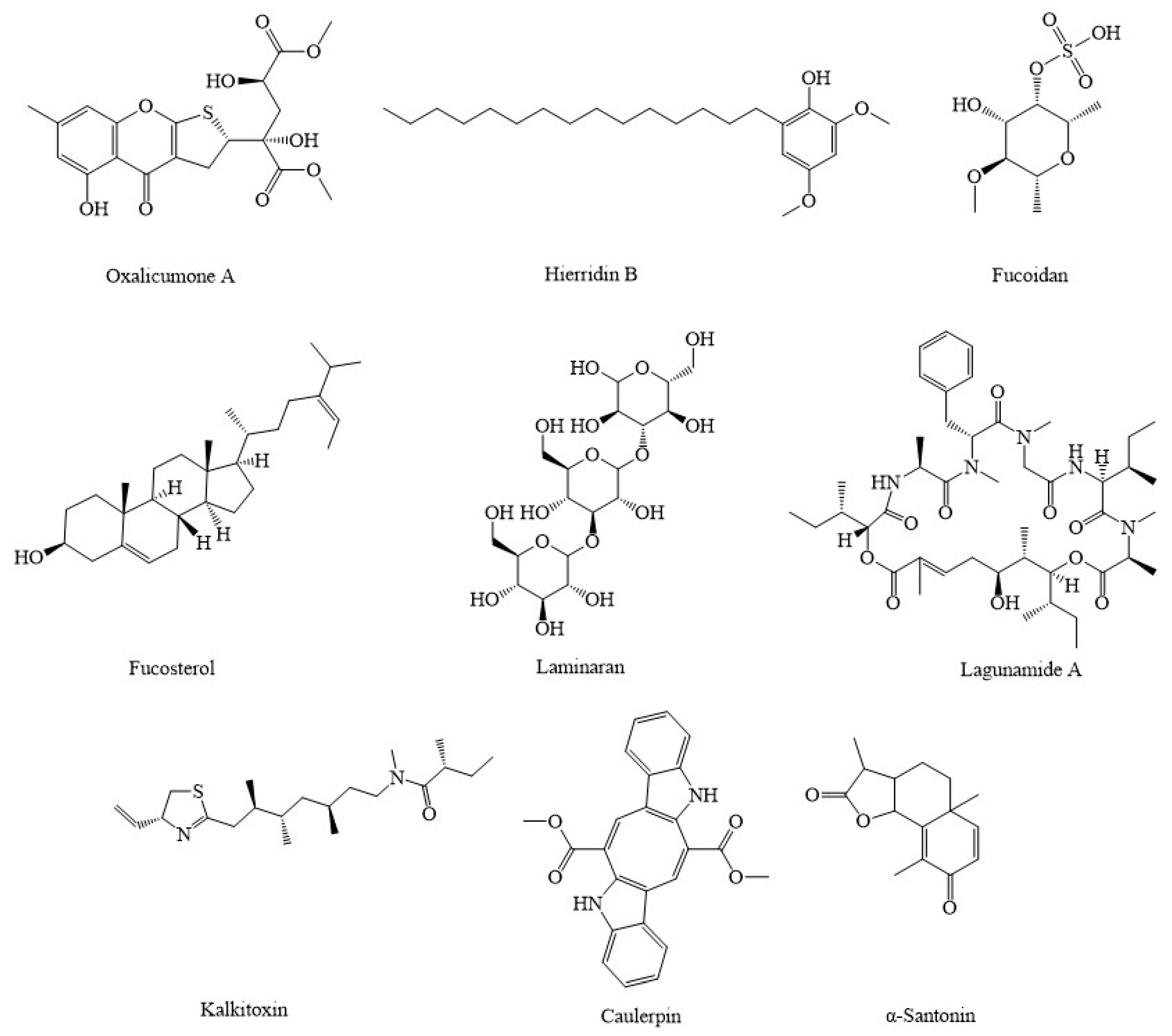 Marinedrugs 20 00625 g004