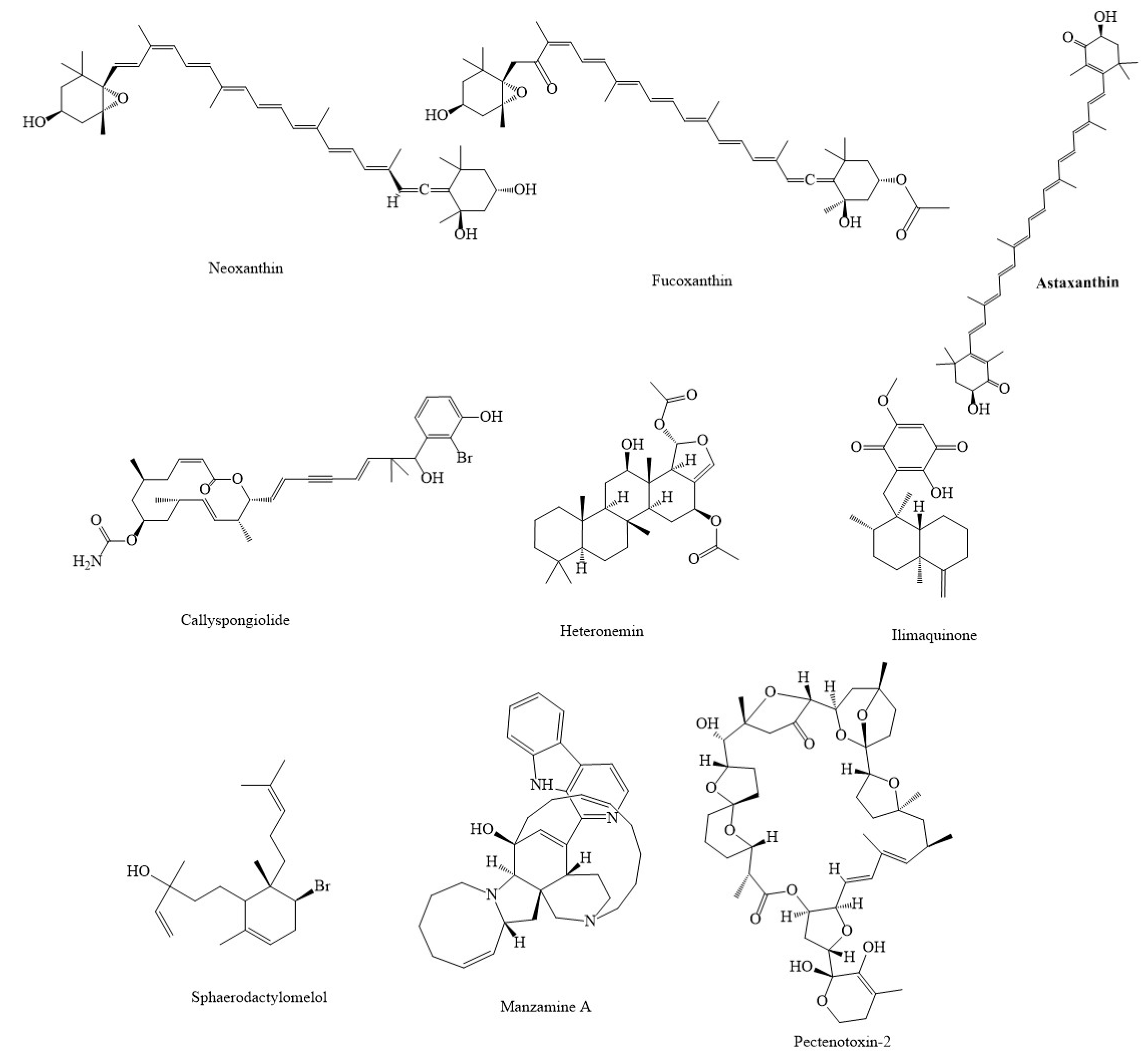 Marinedrugs 20 00625 g005