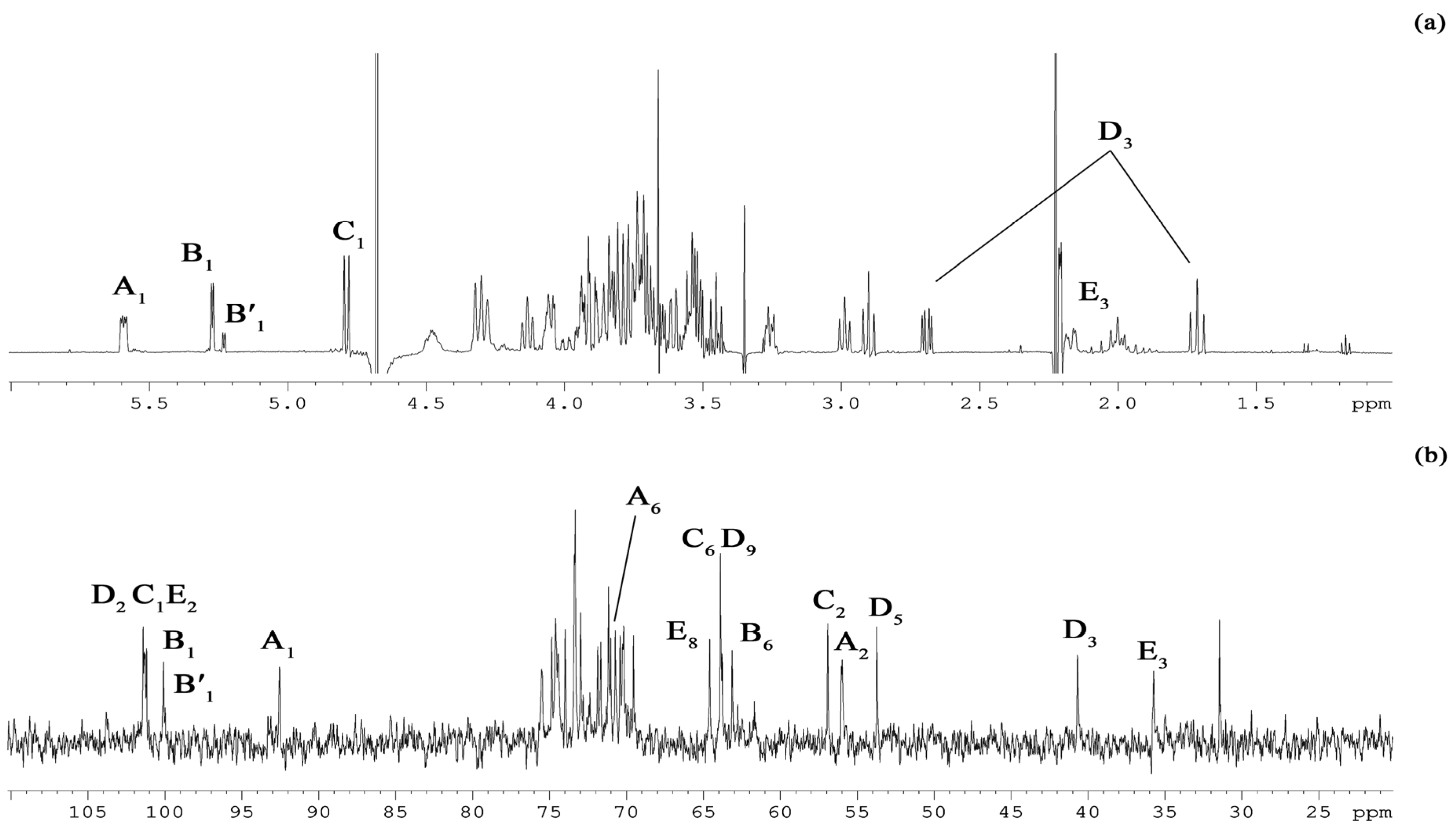 Marinedrugs 20 00700 g003