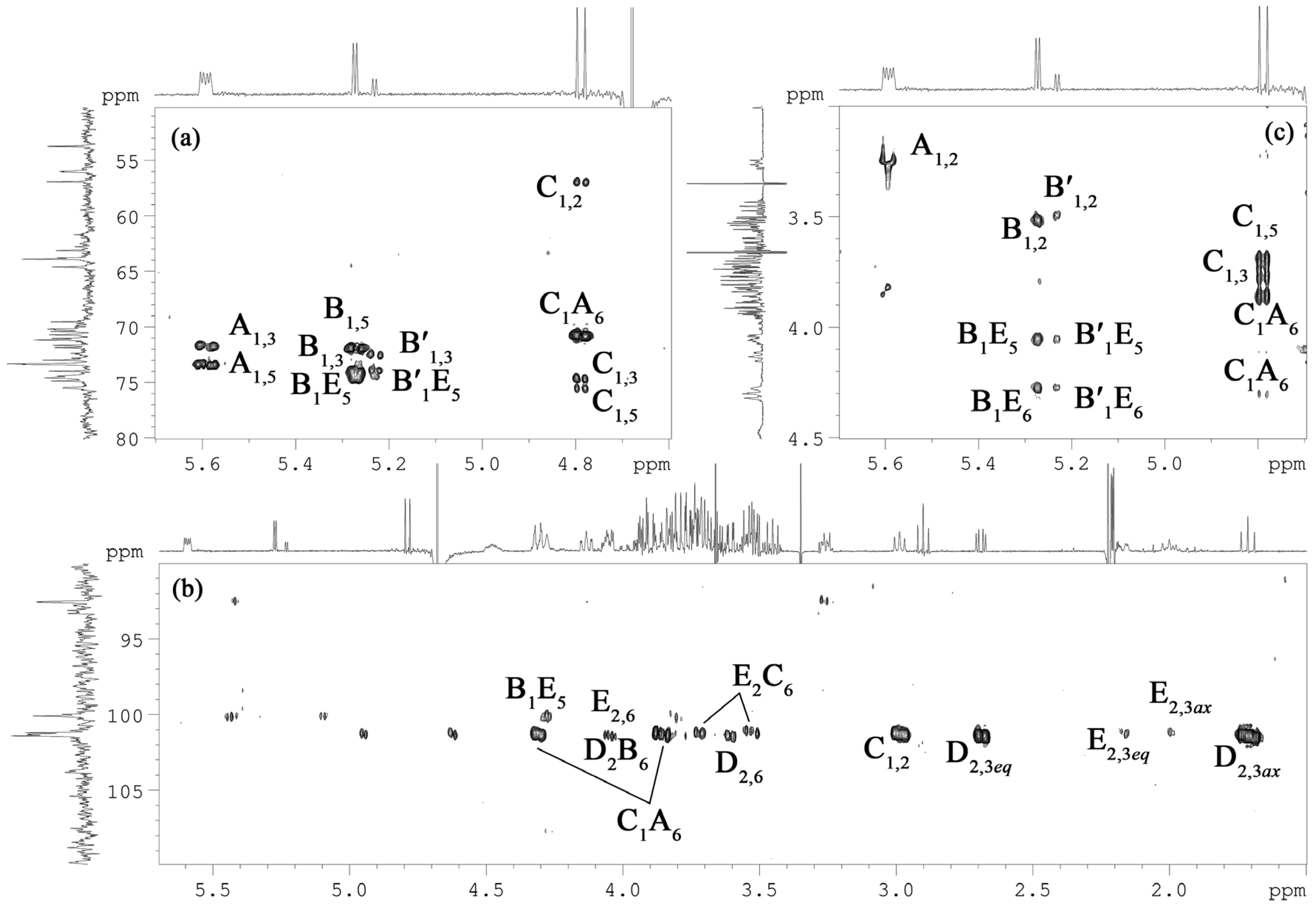 Marinedrugs 20 00700 g006