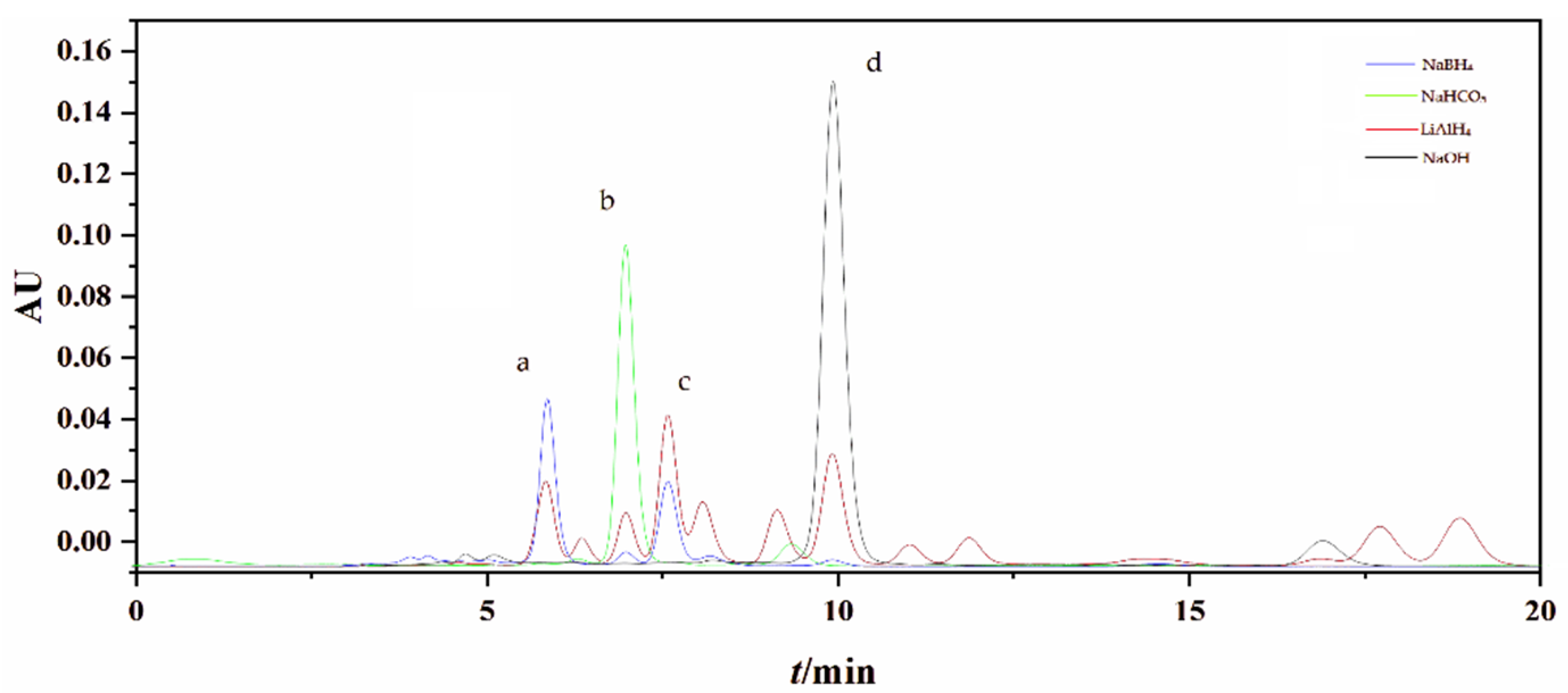 Marinedrugs 20 00709 g001