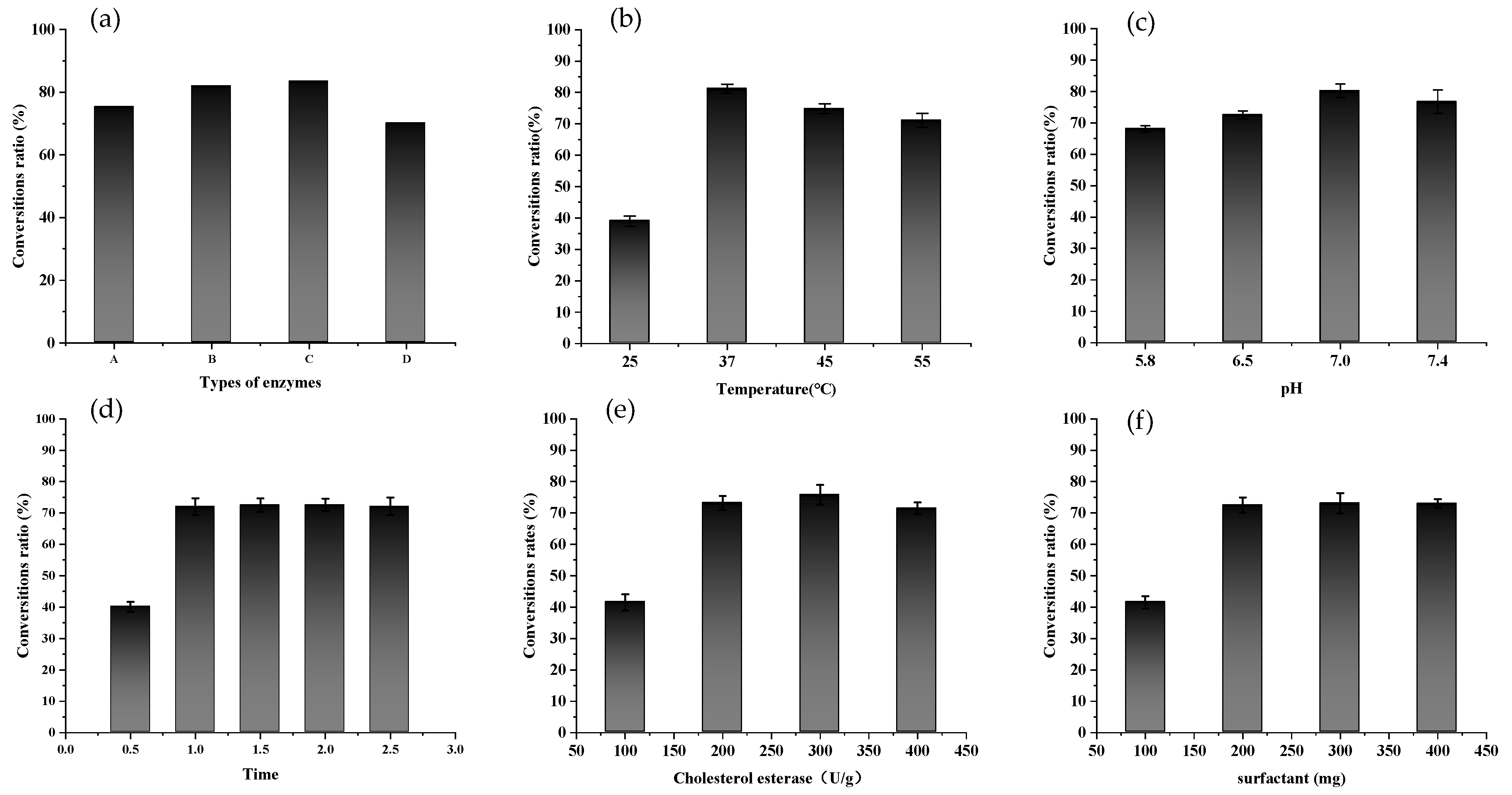 Marinedrugs 20 00709 g002