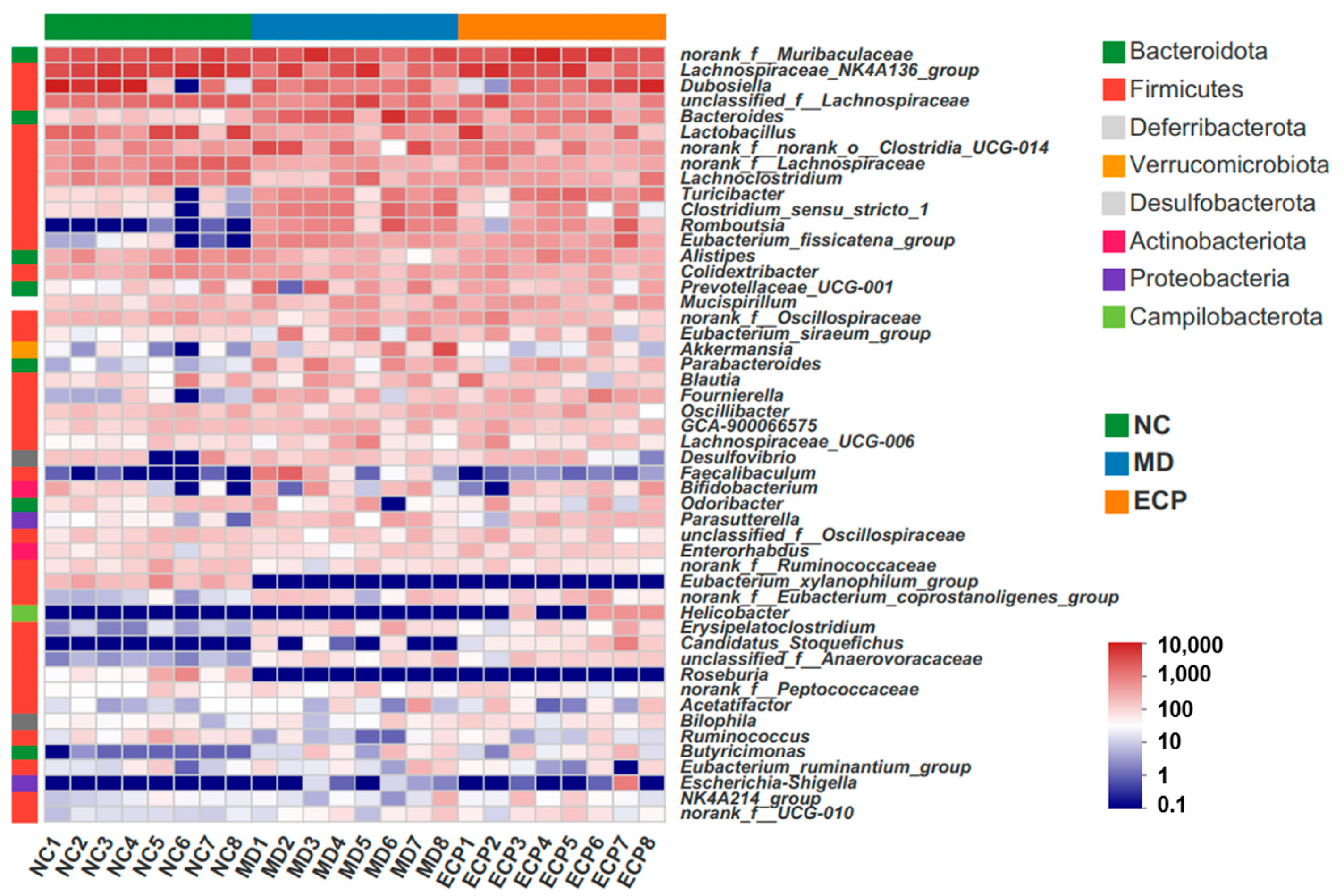 Marinedrugs 20 00764 g004