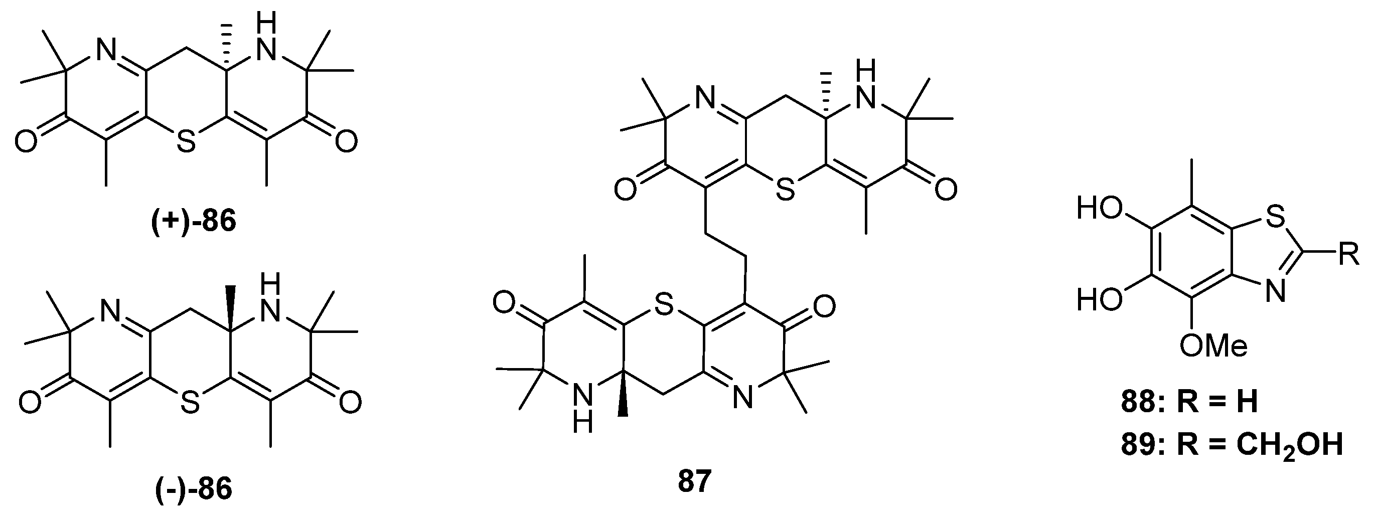 Marinedrugs 20 00765 g015 Marinedrugs 20 00765 g015