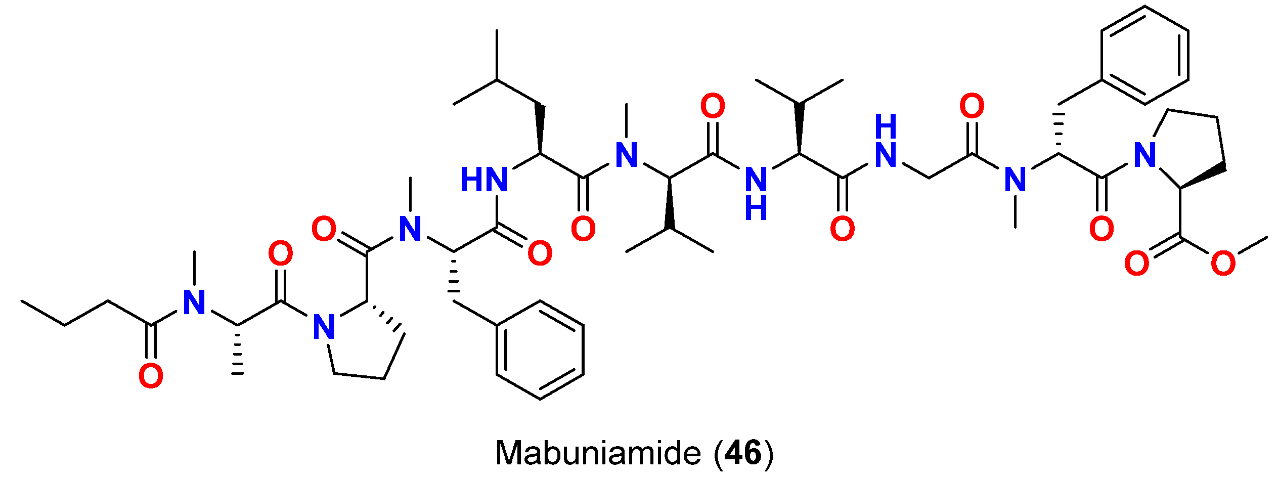 Marinedrugs 20 00768 g020 Marinedrugs 20 00768 g020