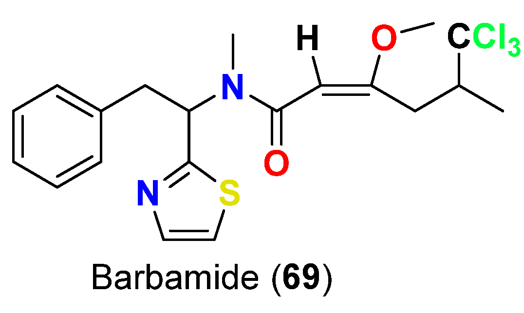 Marinedrugs 20 00768 g029 Marinedrugs 20 00768 g029
