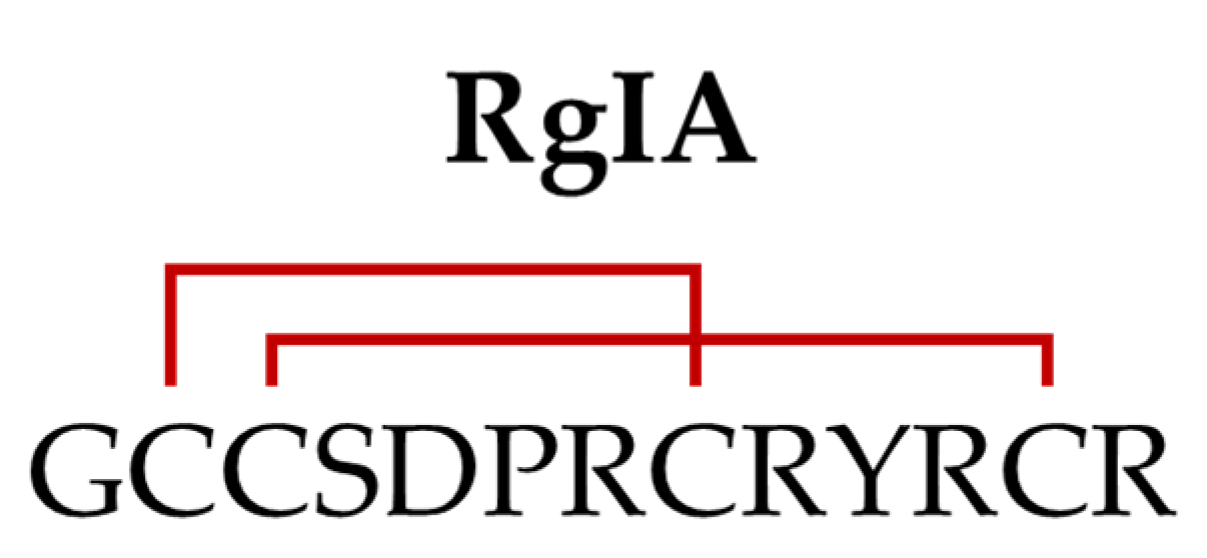 Marinedrugs 20 00773 g002 Marinedrugs 20 00773 g002