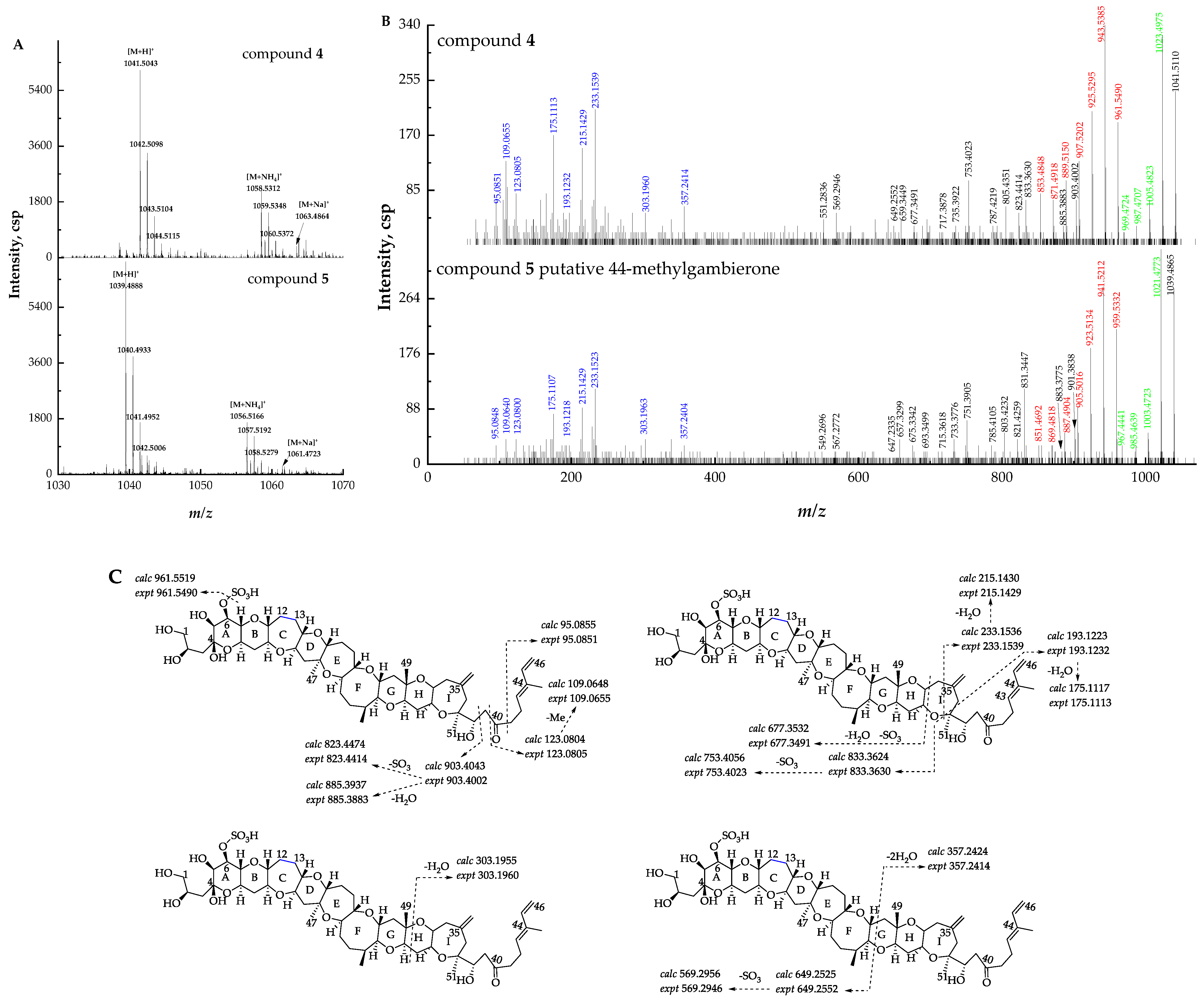 Marinedrugs 21 00003 g004
