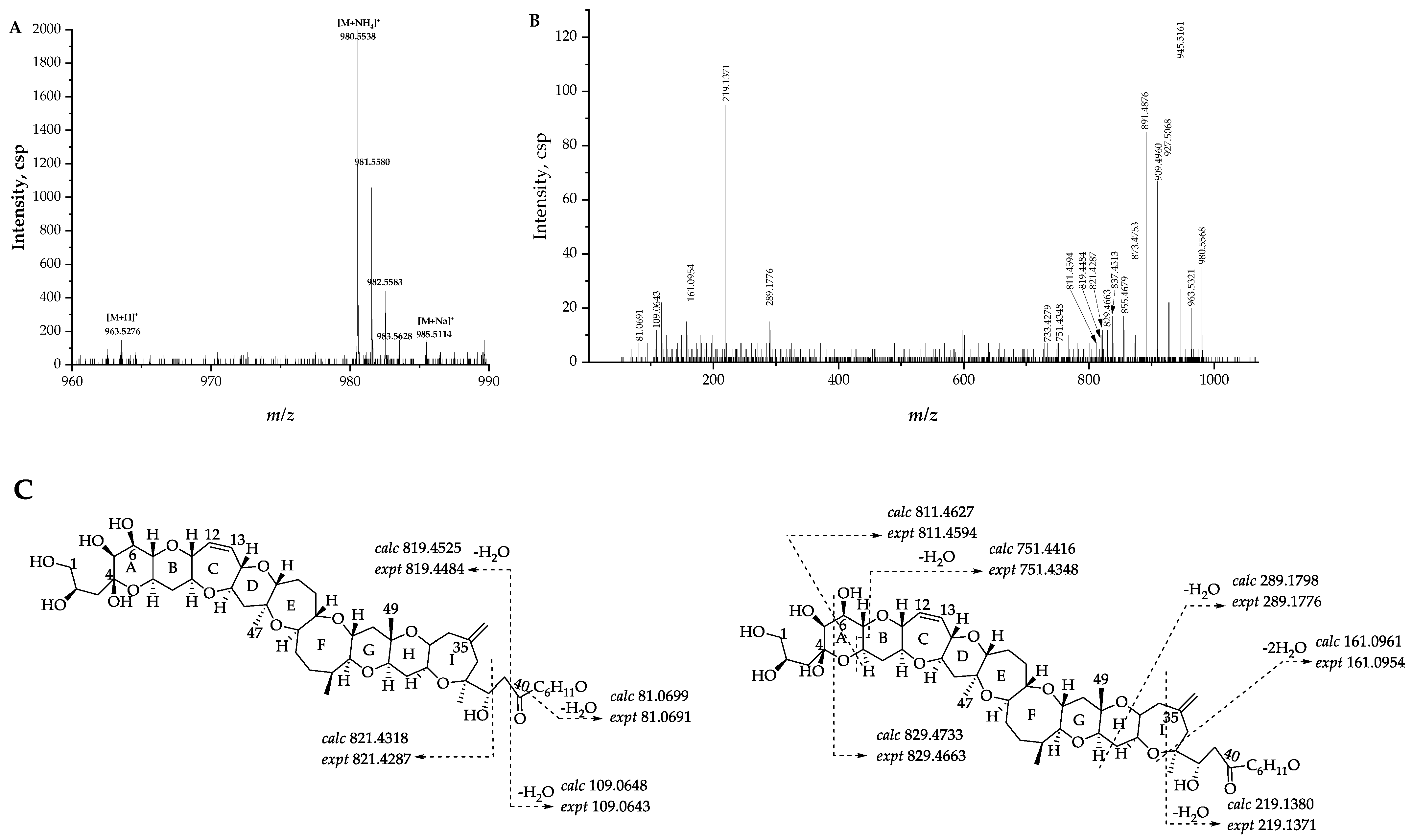 Marinedrugs 21 00003 g007