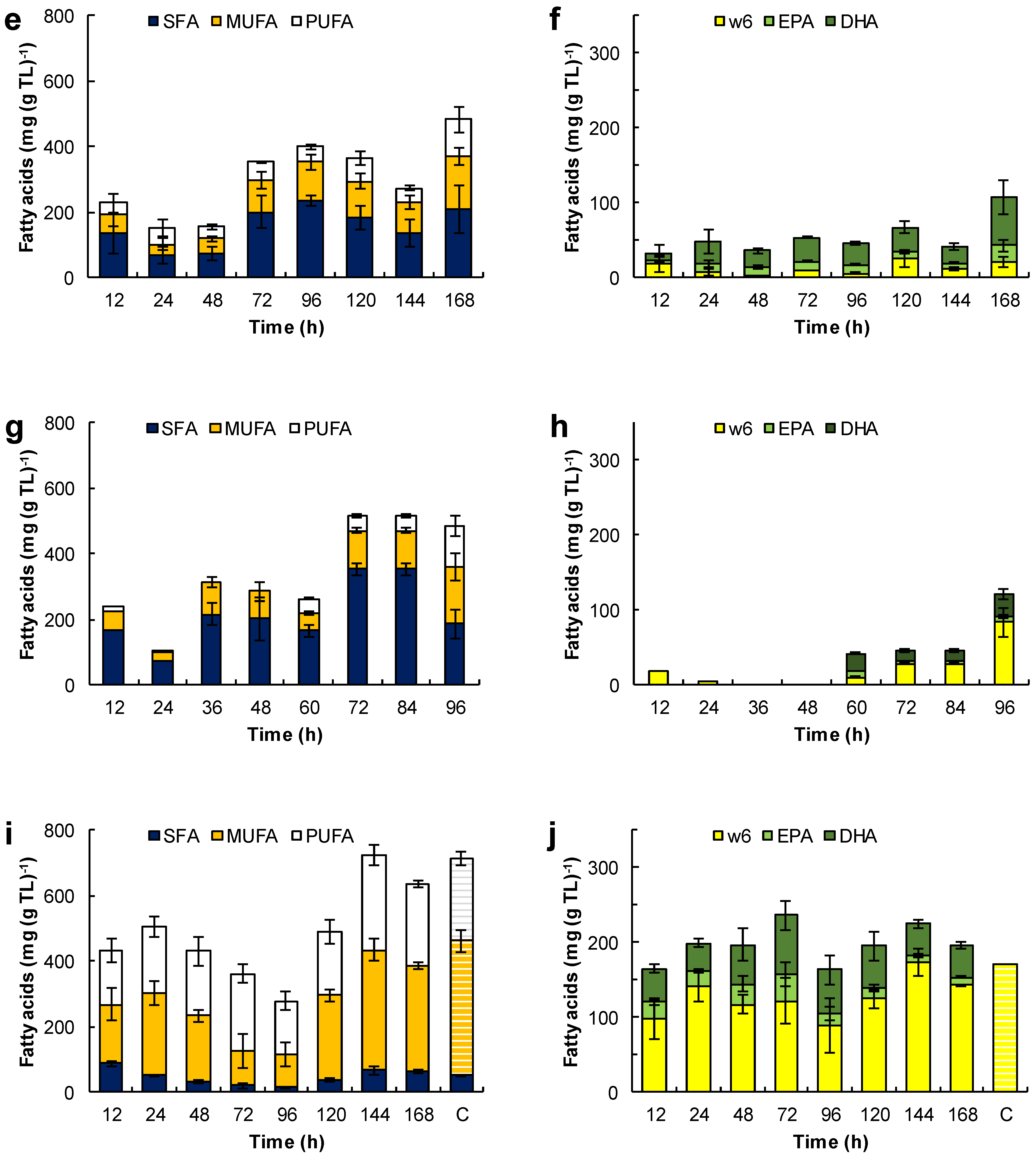 Marinedrugs 21 00015 g006b
