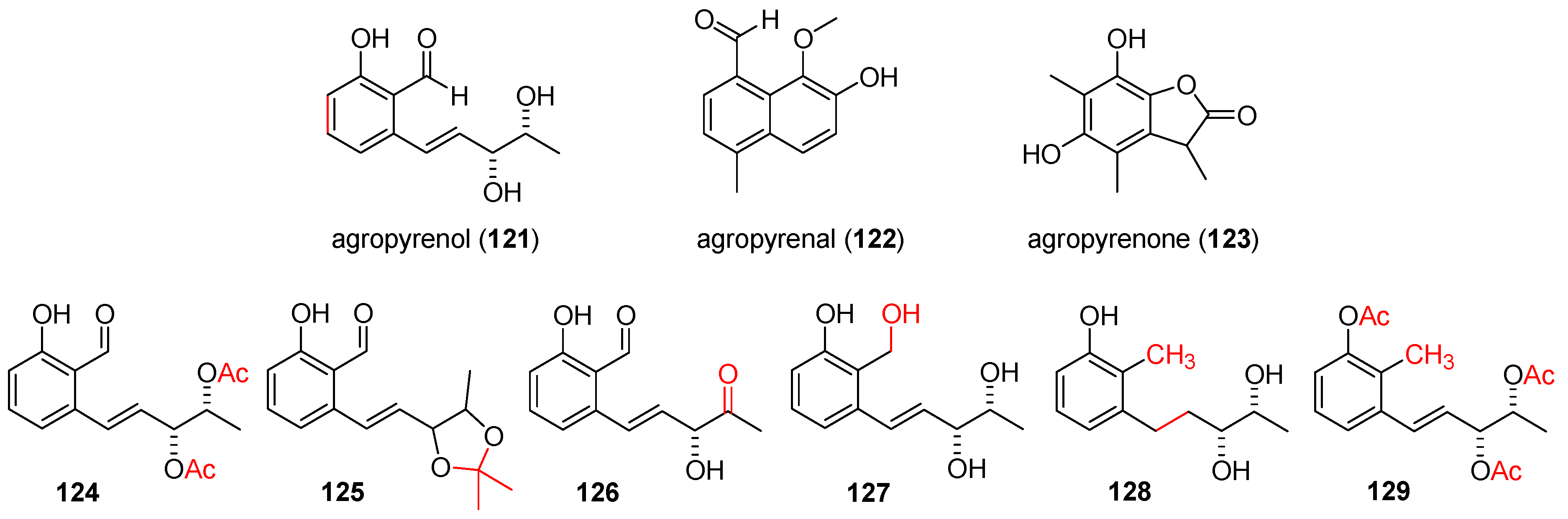 Marinedrugs 21 00019 g006 Marinedrugs 21 00019 g006