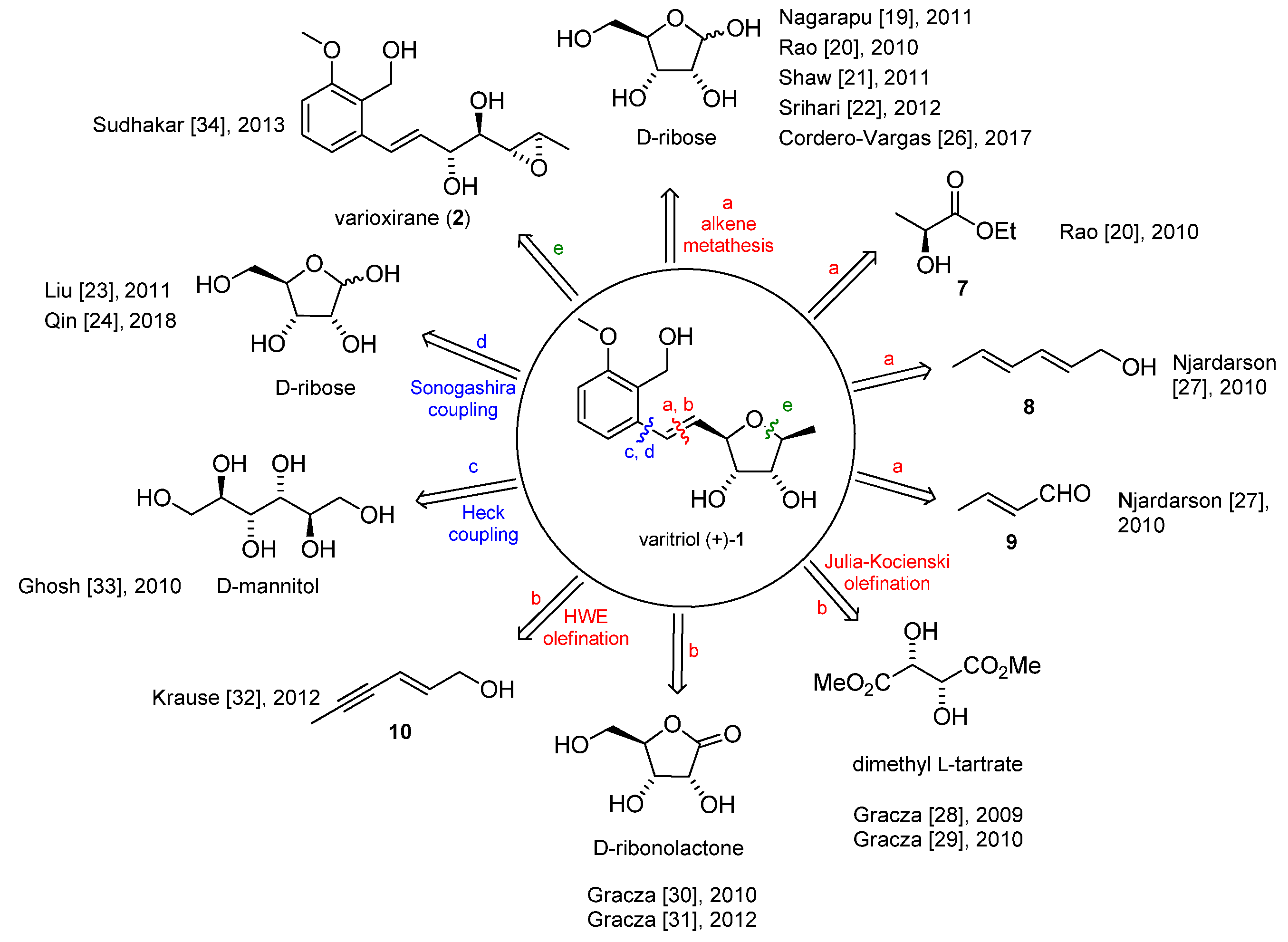 Marinedrugs 21 00019 sch003 Marinedrugs 21 00019 sch003