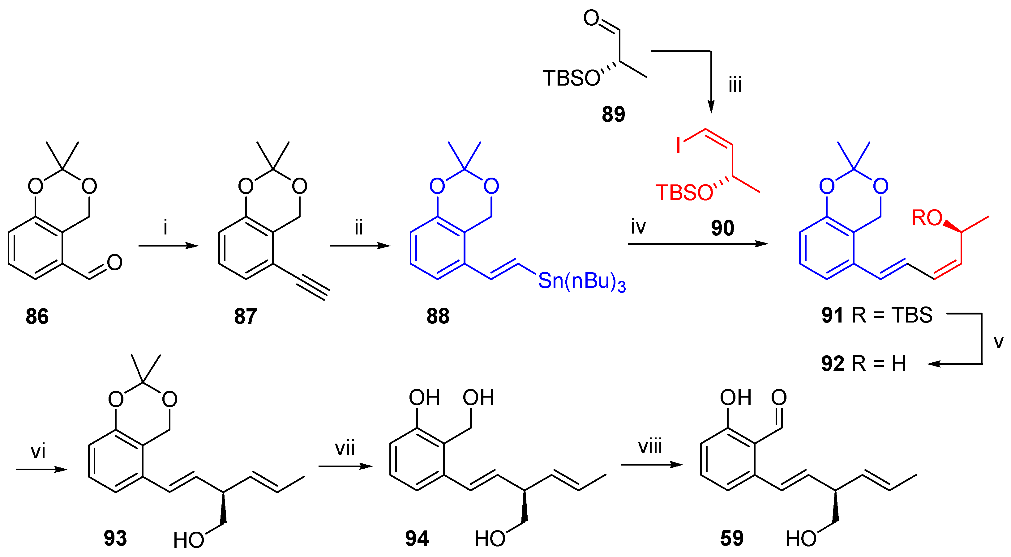 Marinedrugs 21 00019 sch012 Marinedrugs 21 00019 sch012