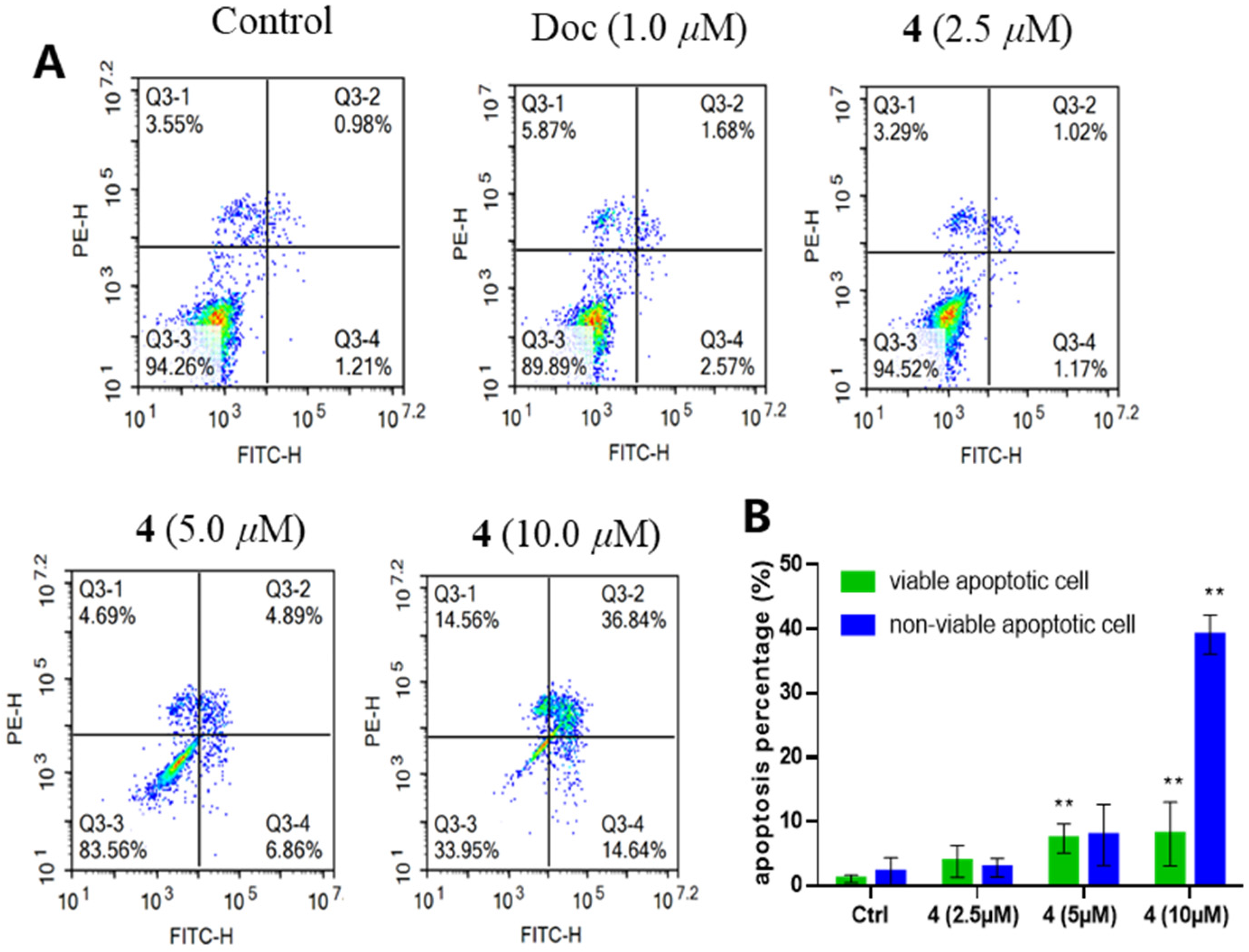 Marinedrugs 21 00032 g005 Marinedrugs 21 00032 g005