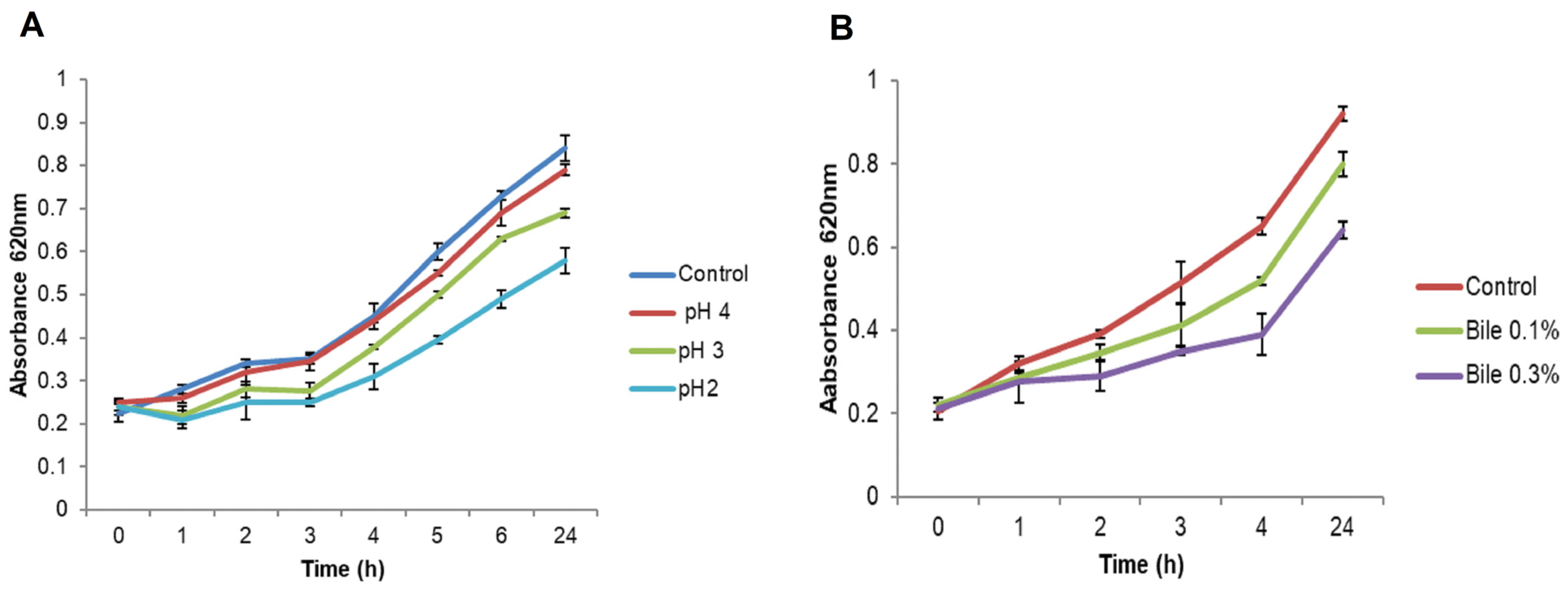 Marinedrugs 21 00045 g003