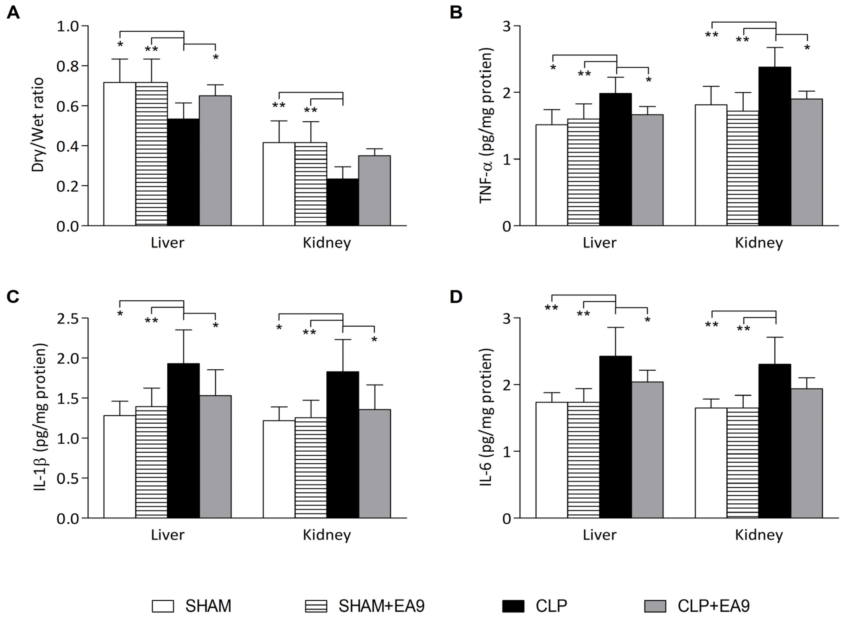 Marinedrugs 21 00045 g004