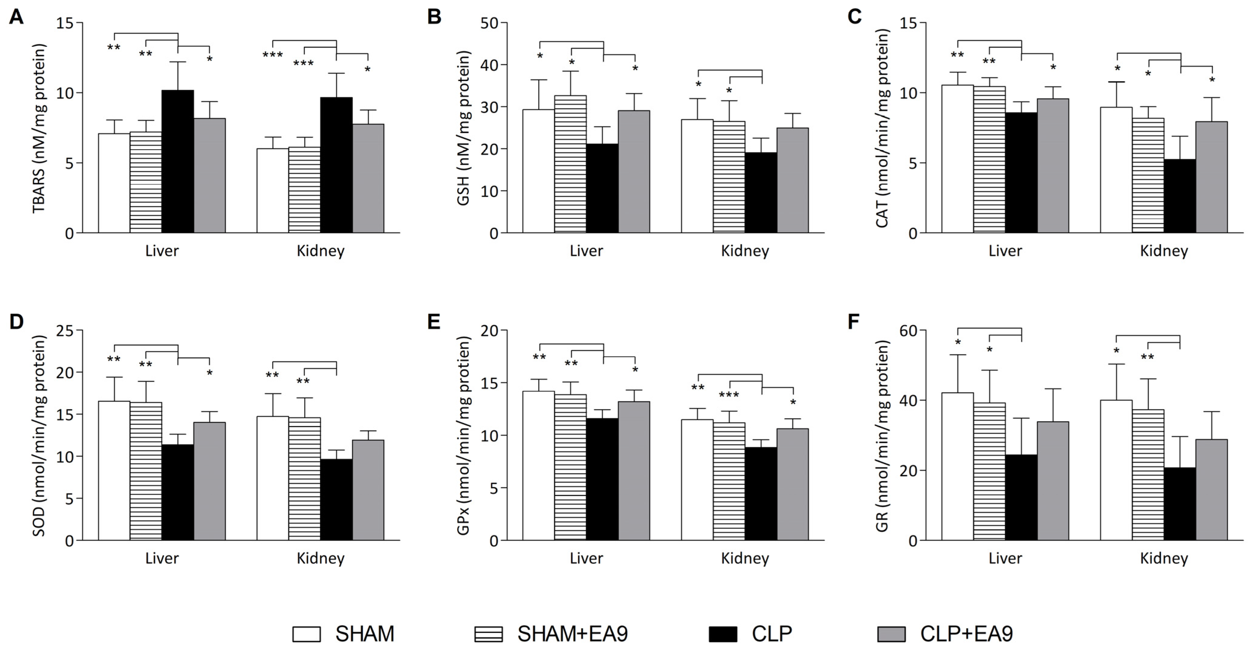 Marinedrugs 21 00045 g005