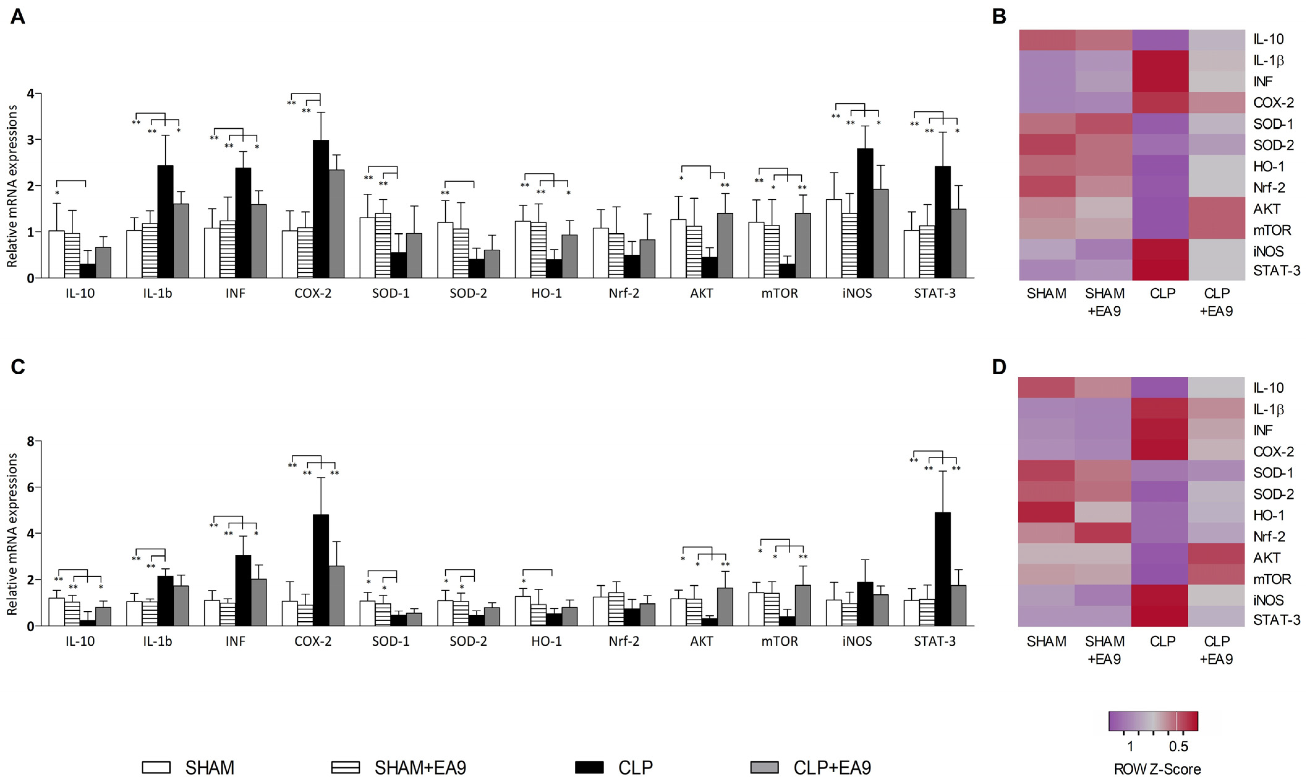 Marinedrugs 21 00045 g007