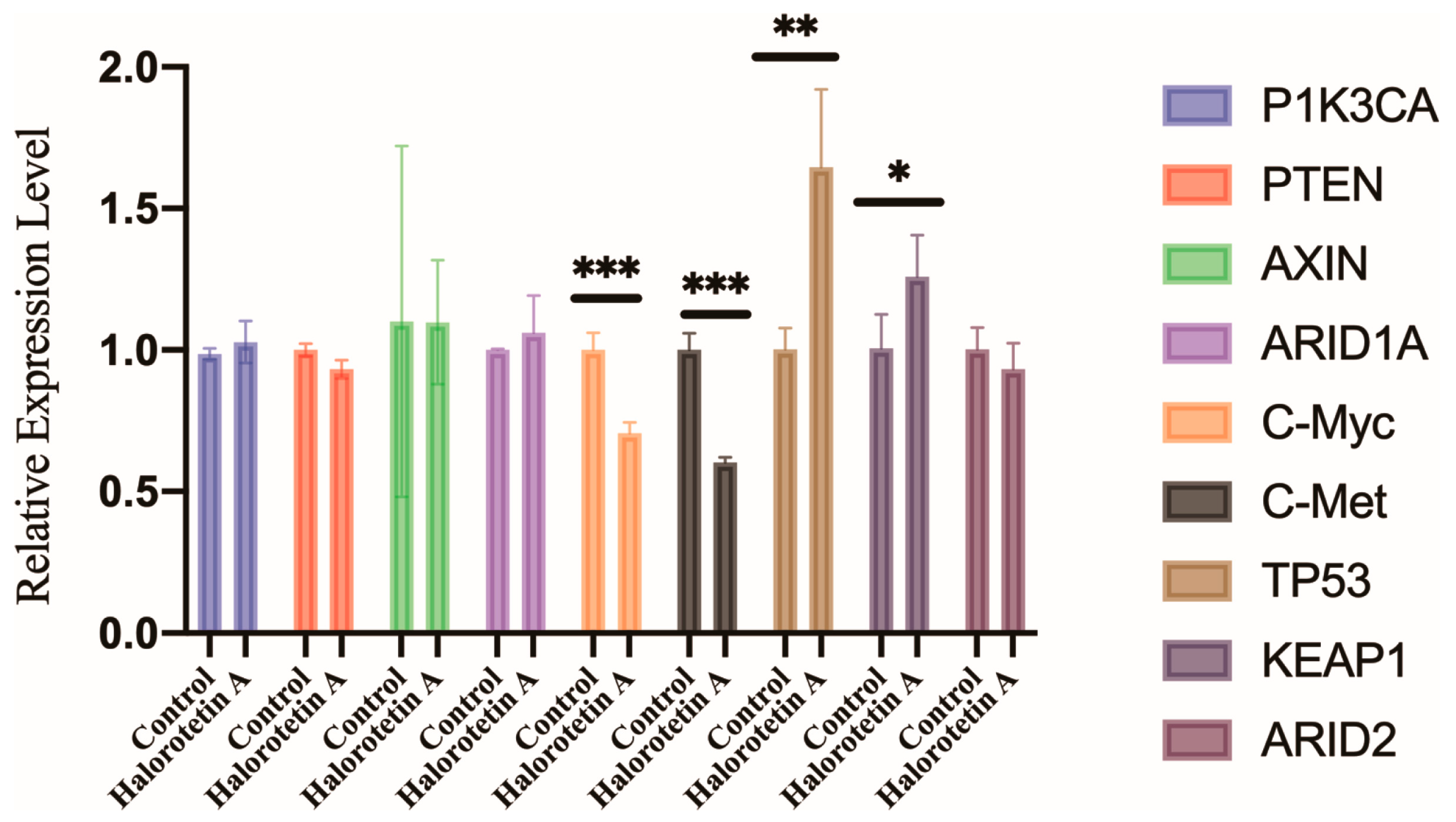 Marinedrugs 21 00051 g005