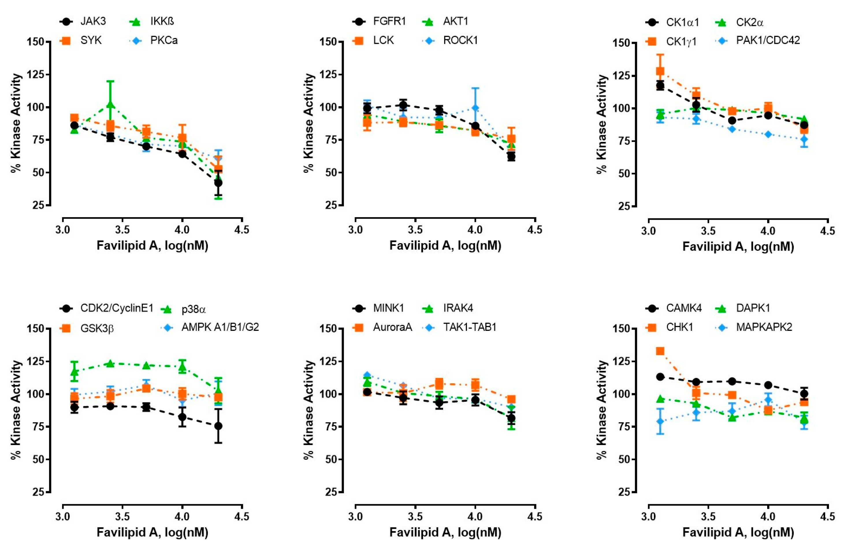 Marinedrugs 21 00058 g008 Marinedrugs 21 00058 g008