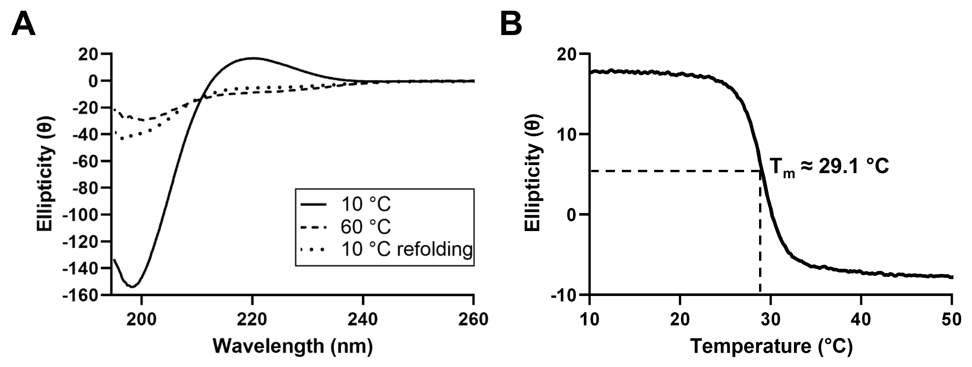 Marinedrugs 21 00059 g002 Marinedrugs 21 00059 g002
