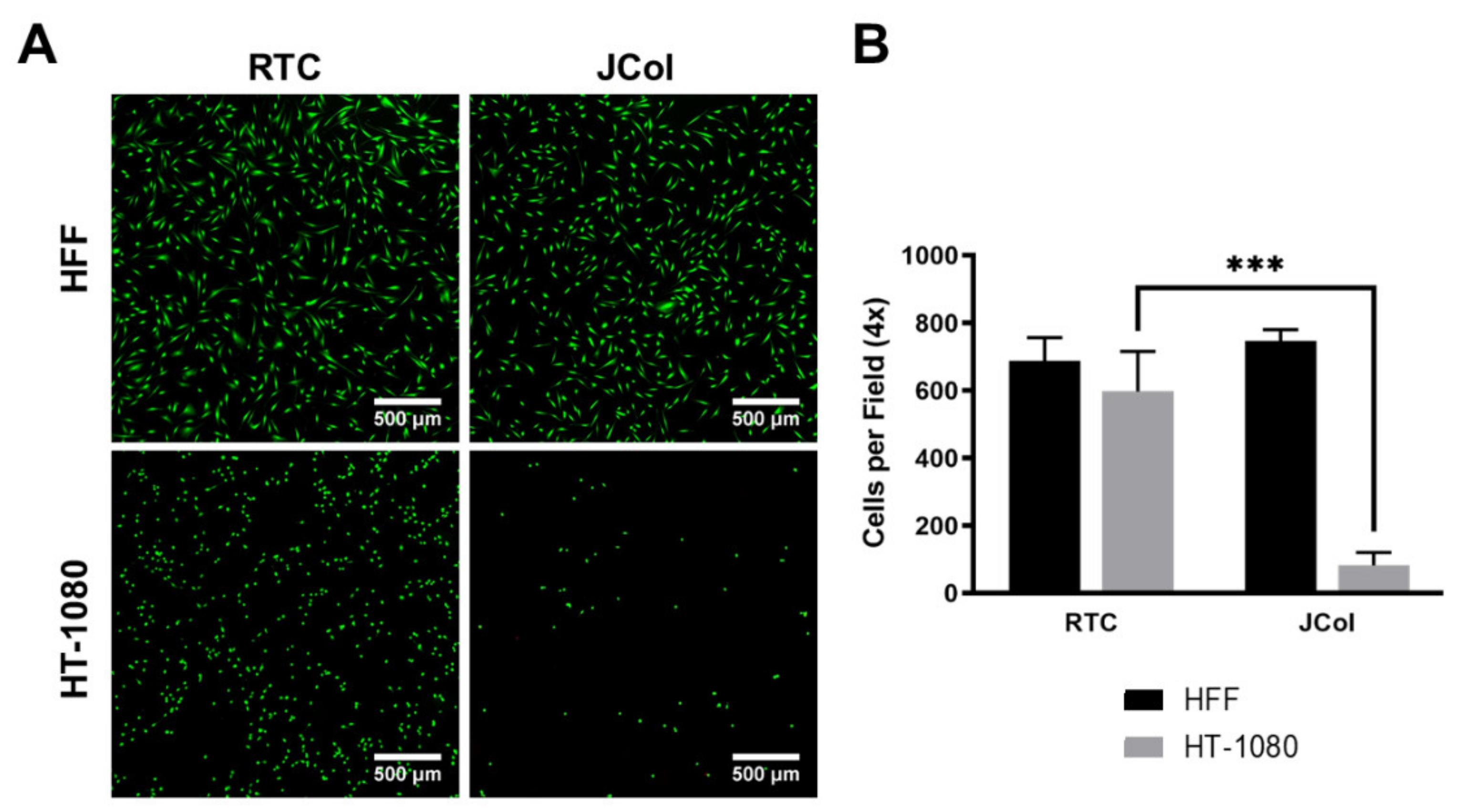 Marinedrugs 21 00059 g008 Marinedrugs 21 00059 g008