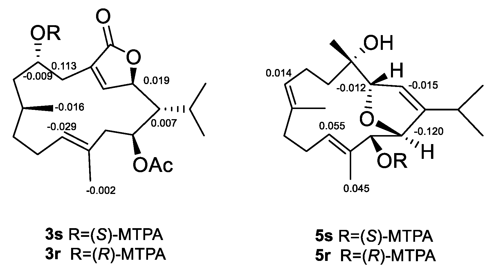 Marinedrugs 21 00069 g005