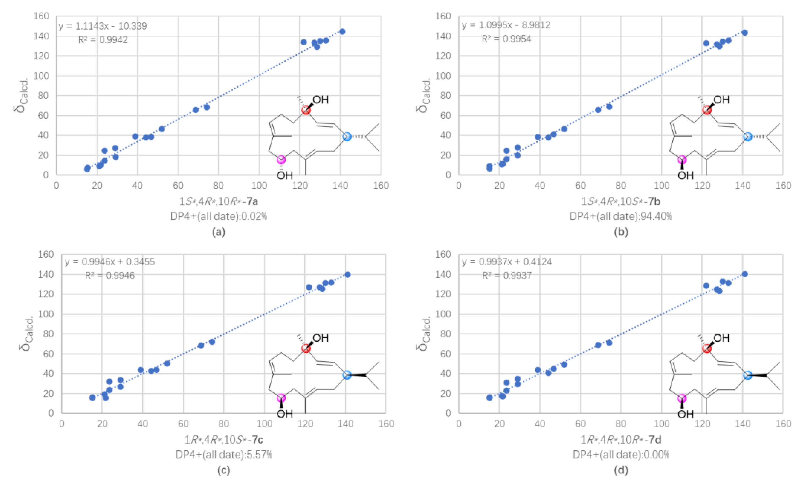 Marinedrugs 21 00069 g008