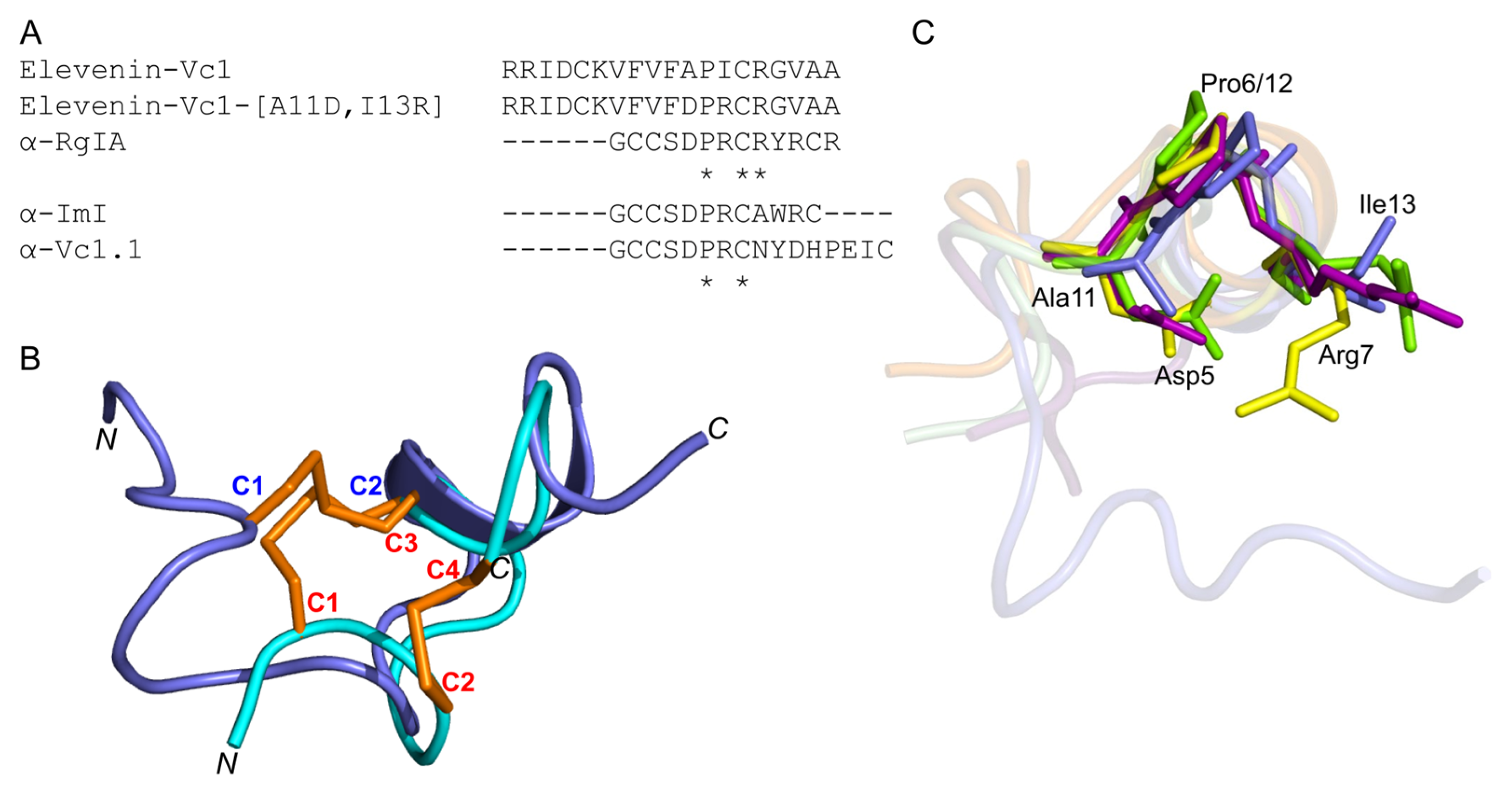 Marinedrugs 21 00081 g007