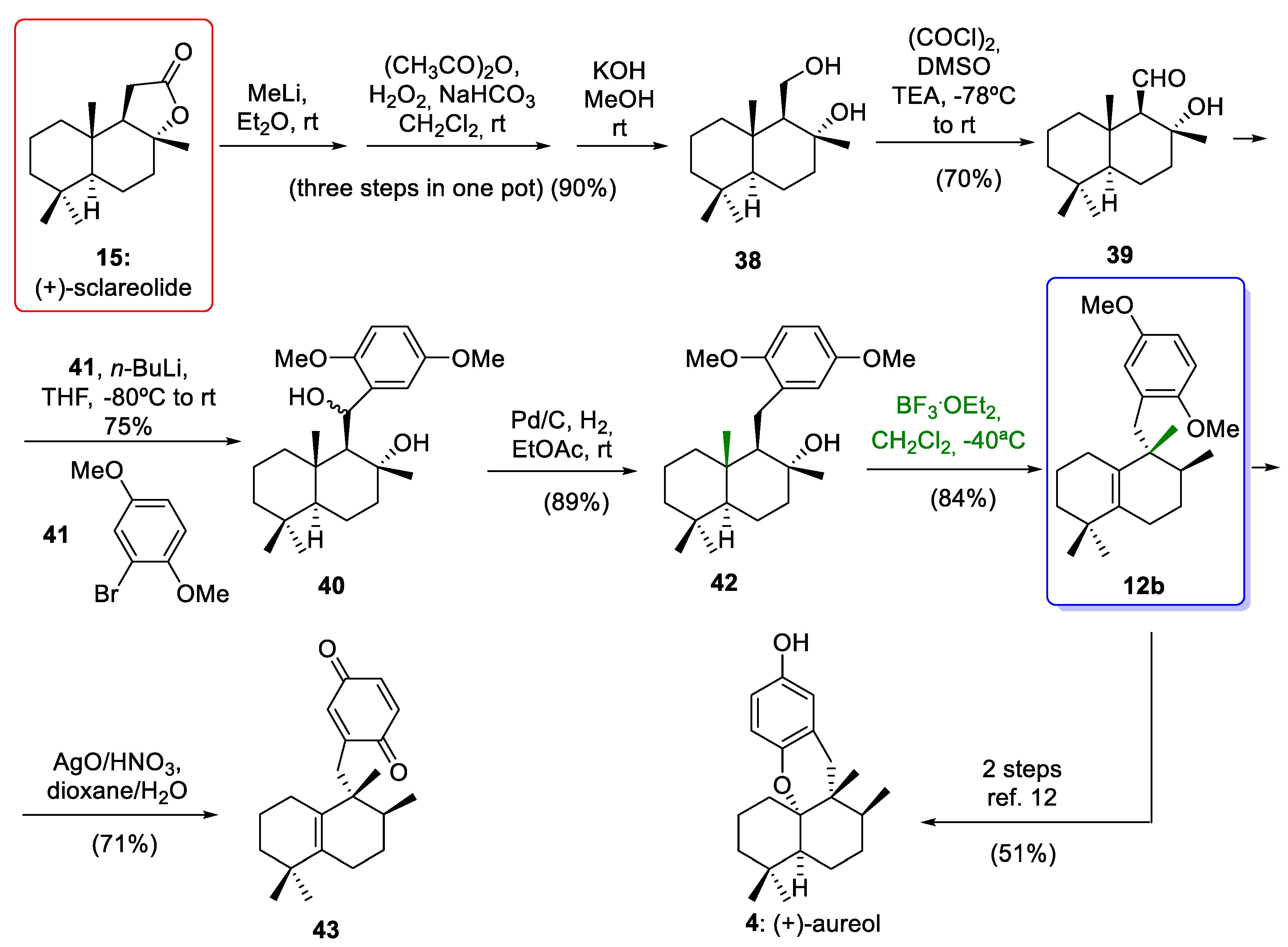 Marinedrugs 21 00118 sch006