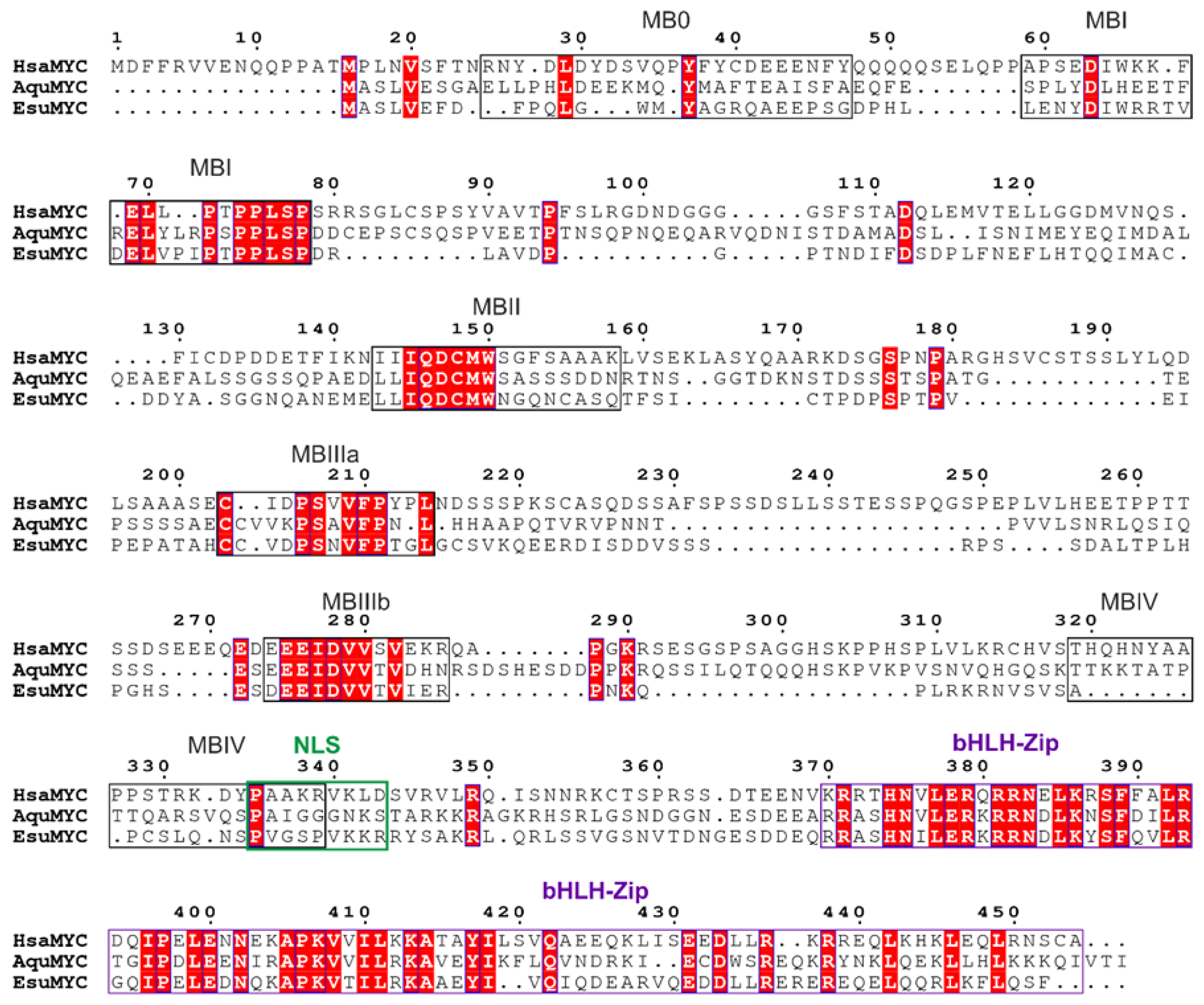 Marinedrugs 21 00119 g002 Marinedrugs 21 00119 g002