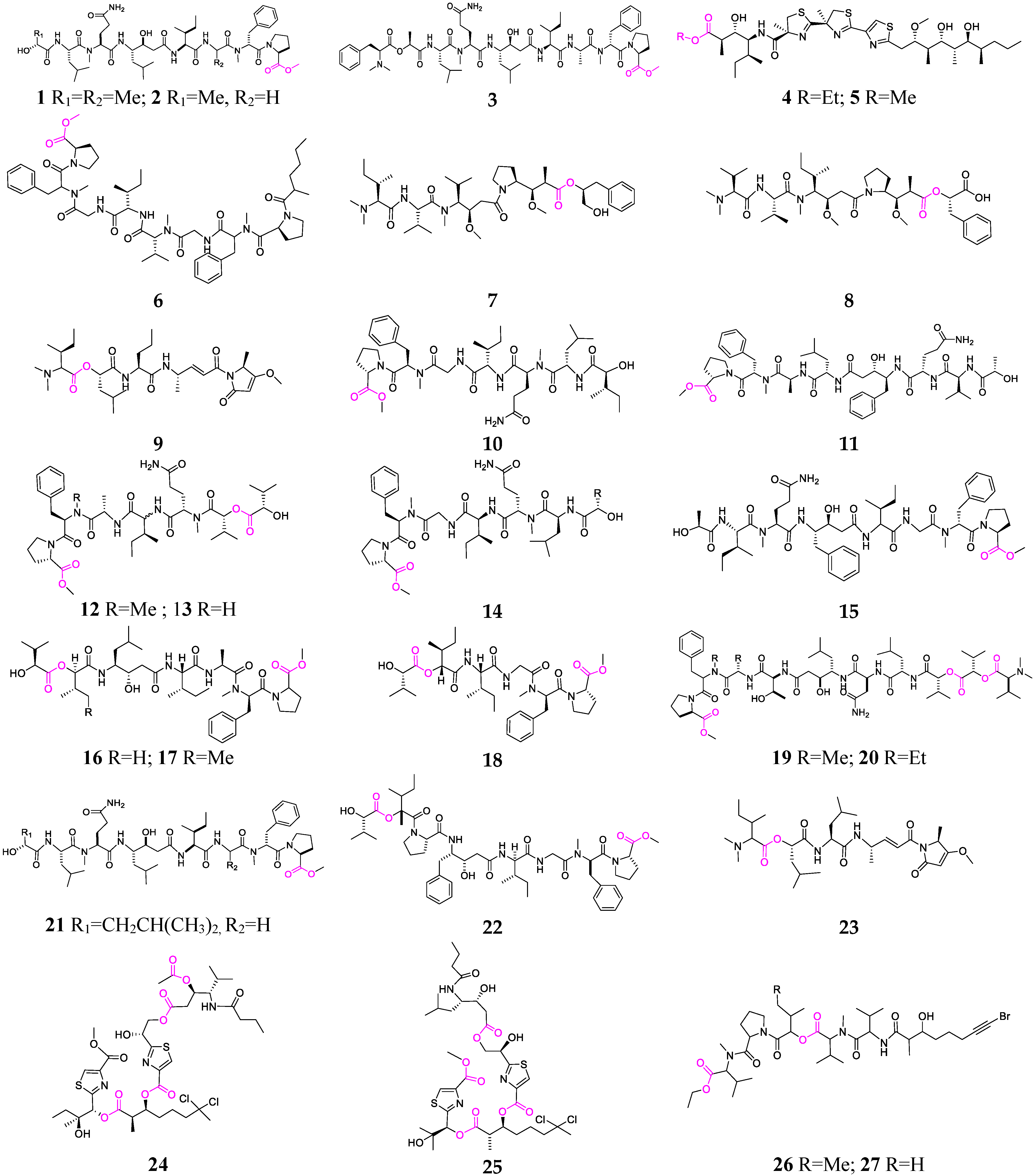 Marinedrugs 21 00120 g002