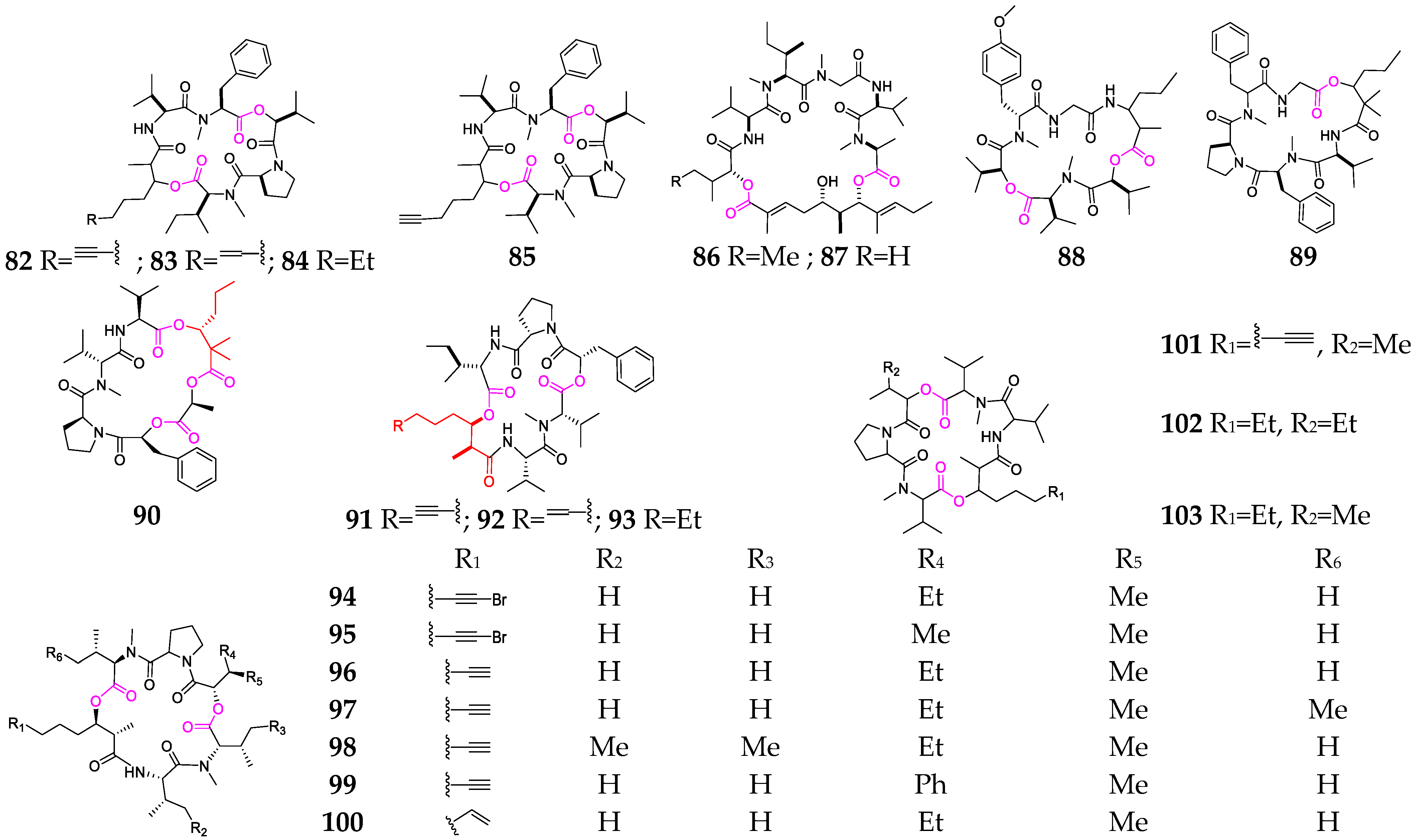 Marinedrugs 21 00120 g004