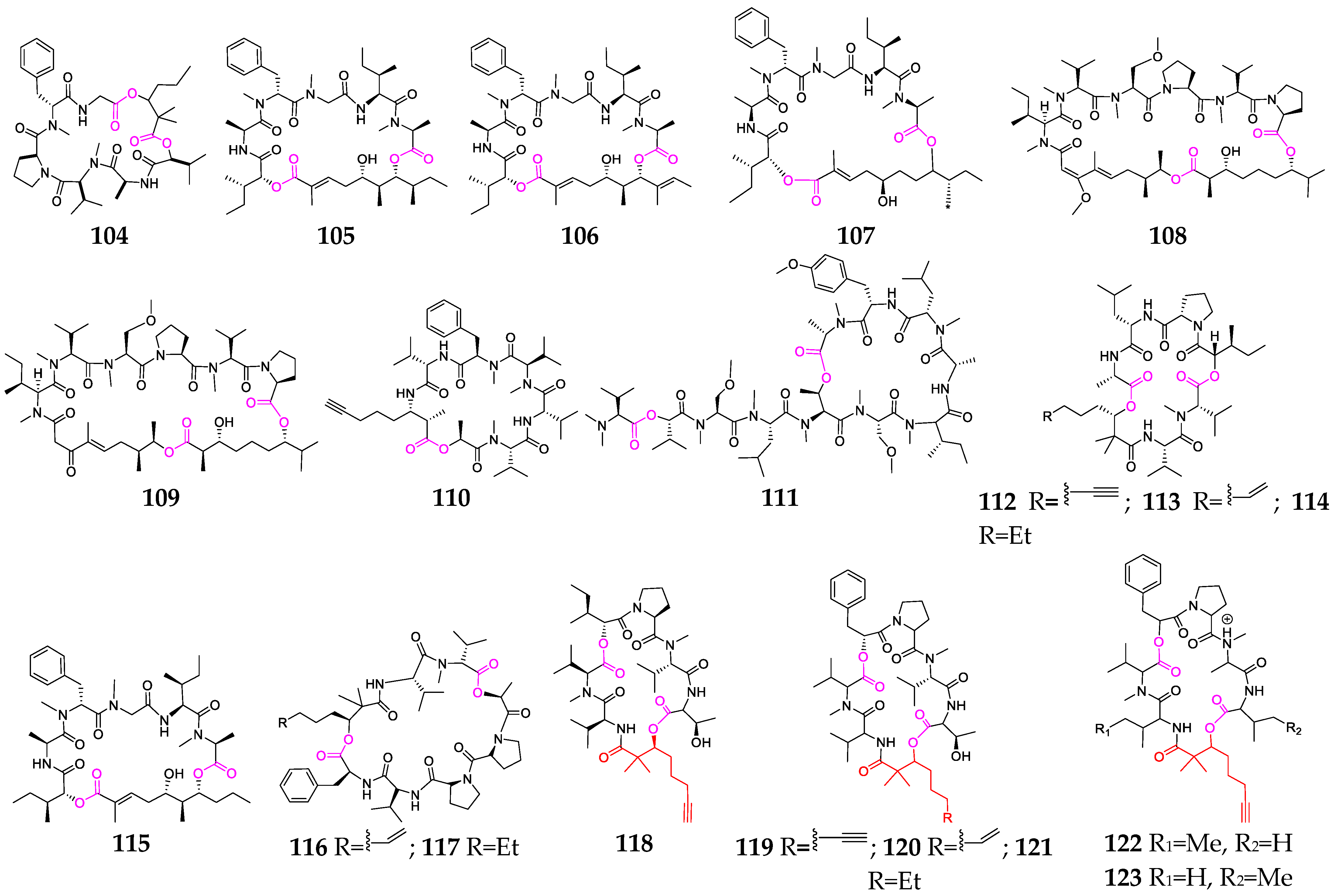 Marinedrugs 21 00120 g005