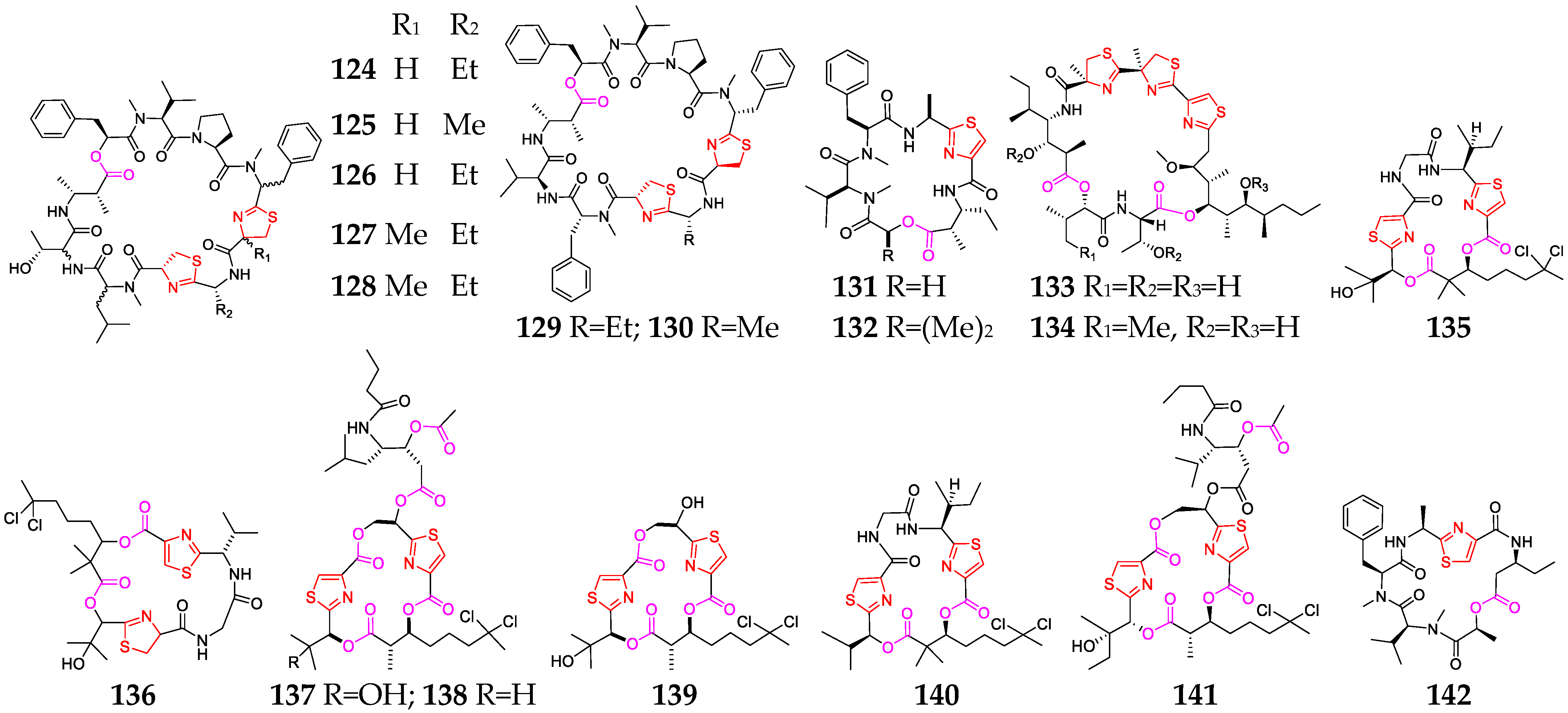 Marinedrugs 21 00120 g006