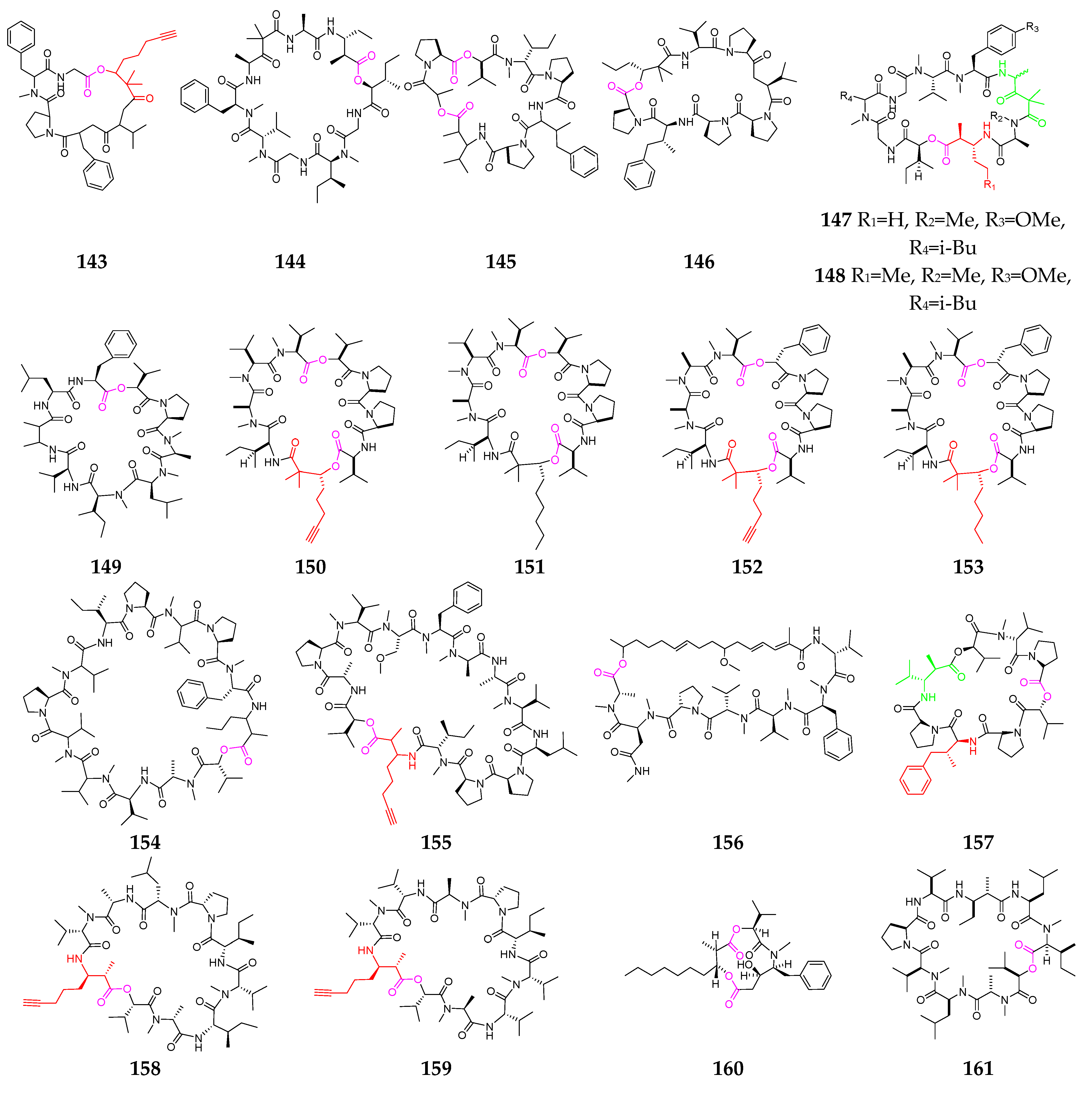 Marinedrugs 21 00120 g007