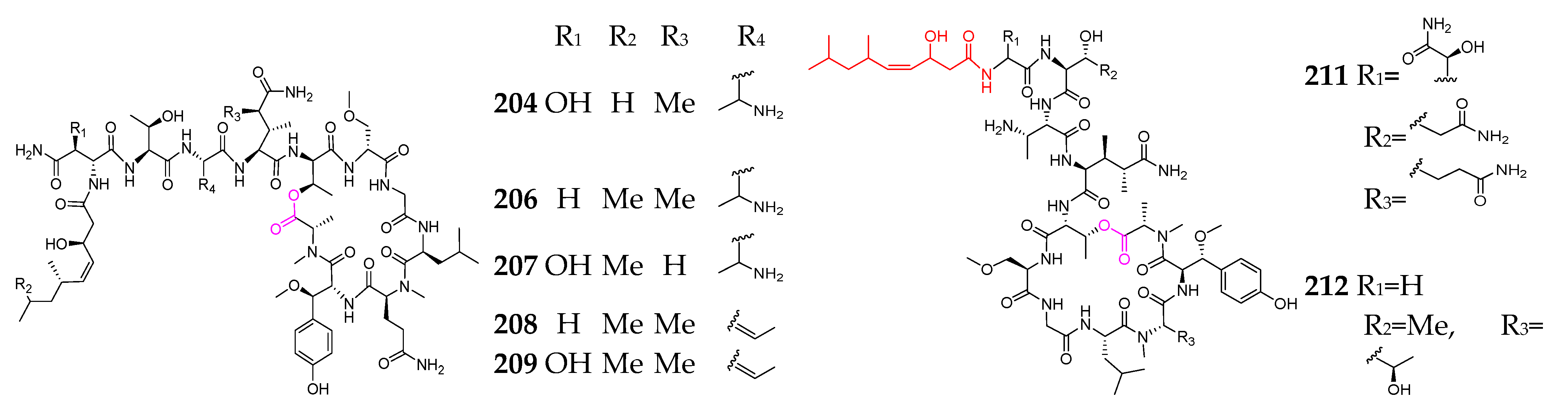 Marinedrugs 21 00120 g008c