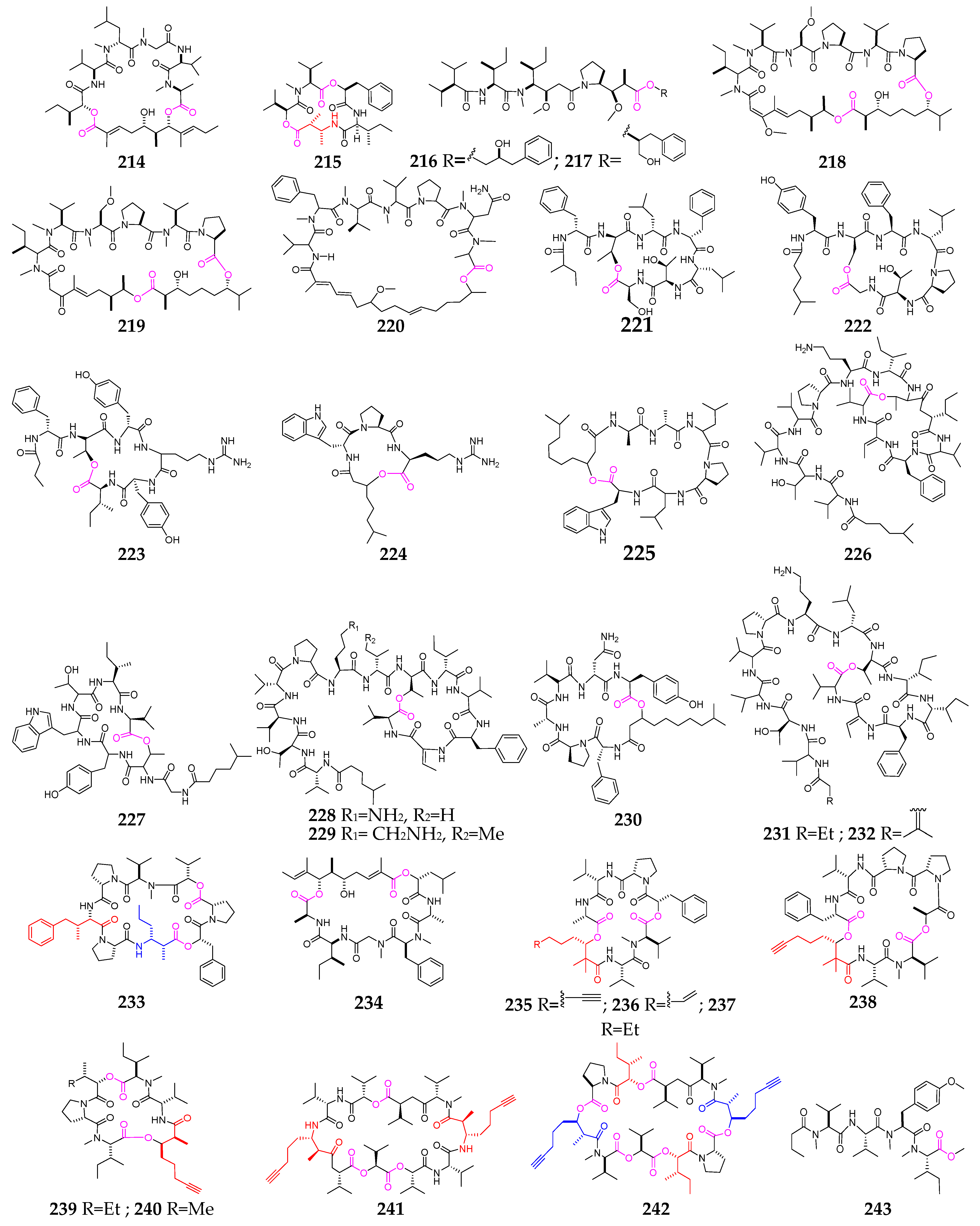 Marinedrugs 21 00120 g009